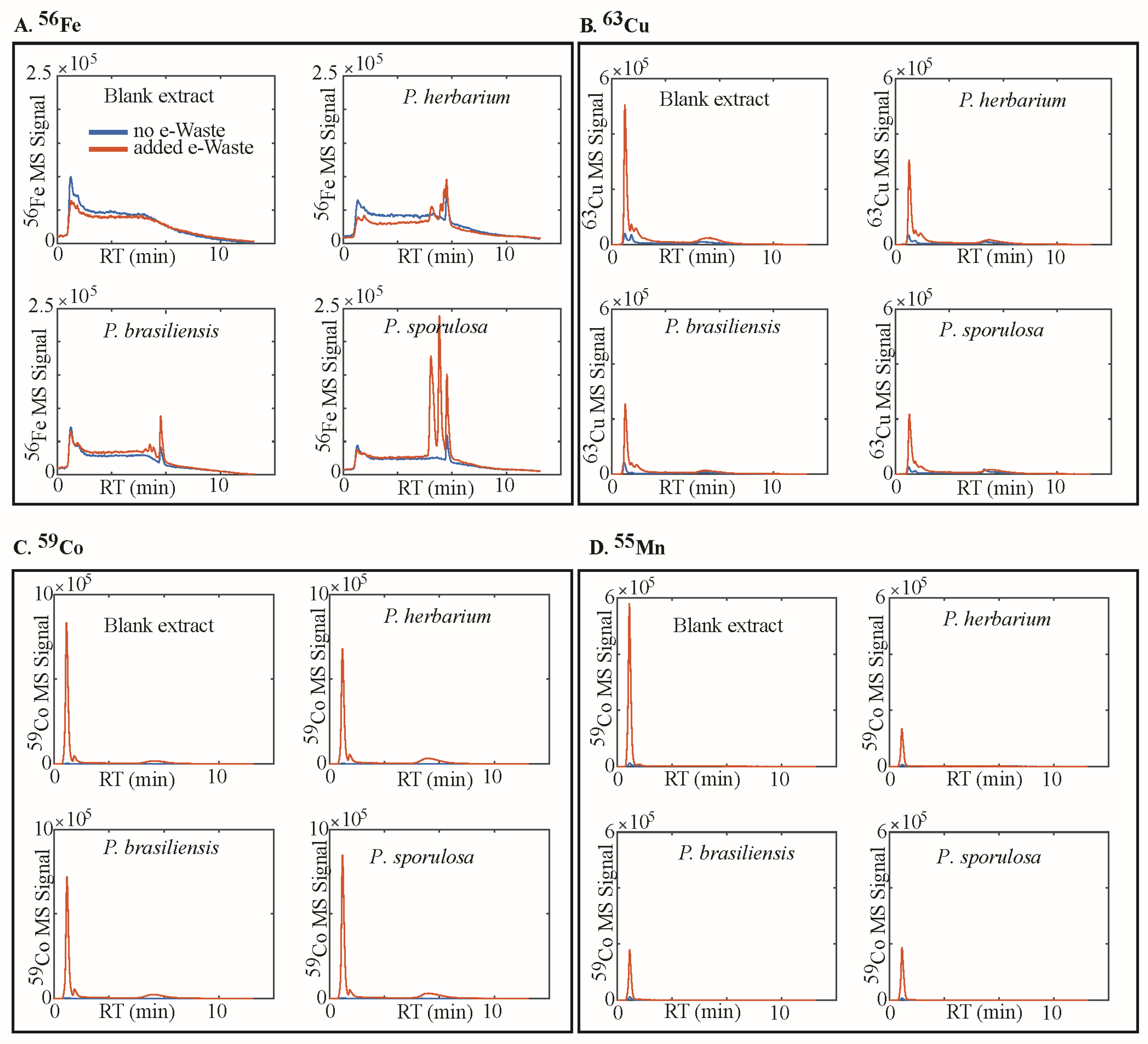 Minerals 14 00111 g004 Minerals 14 00111 g004