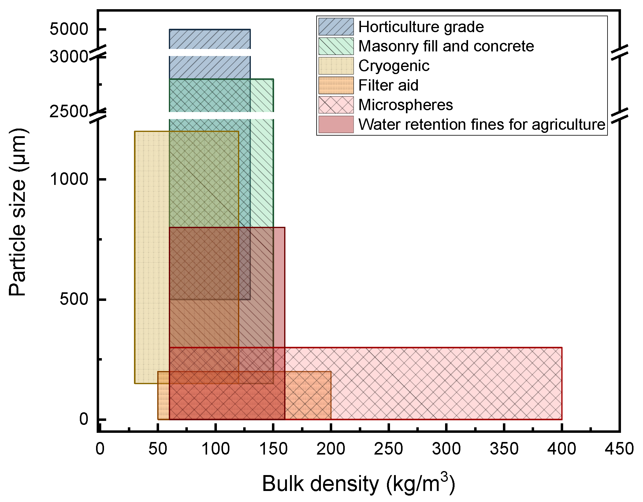 Minerals 14 00113 g002