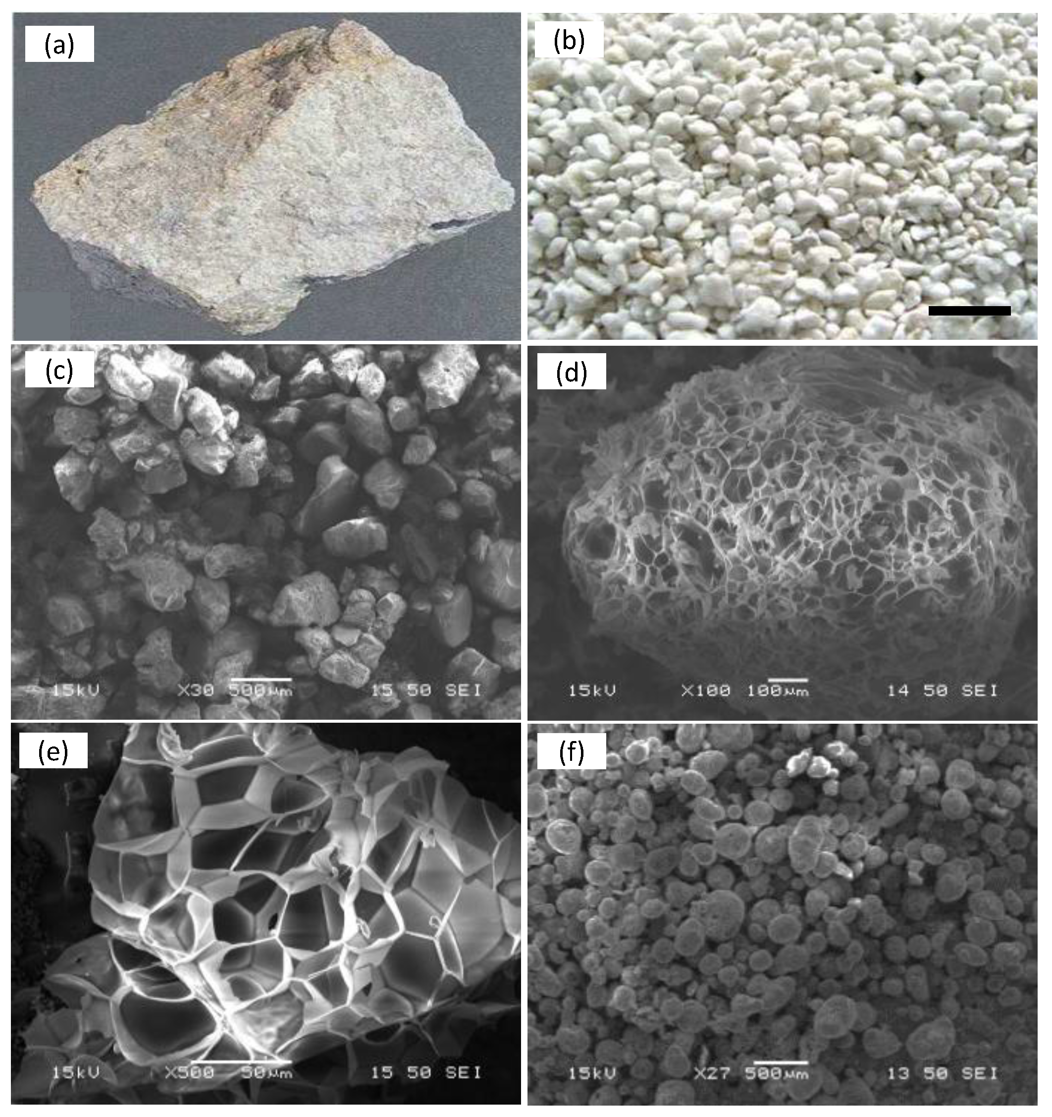 Minerals 14 00113 g004