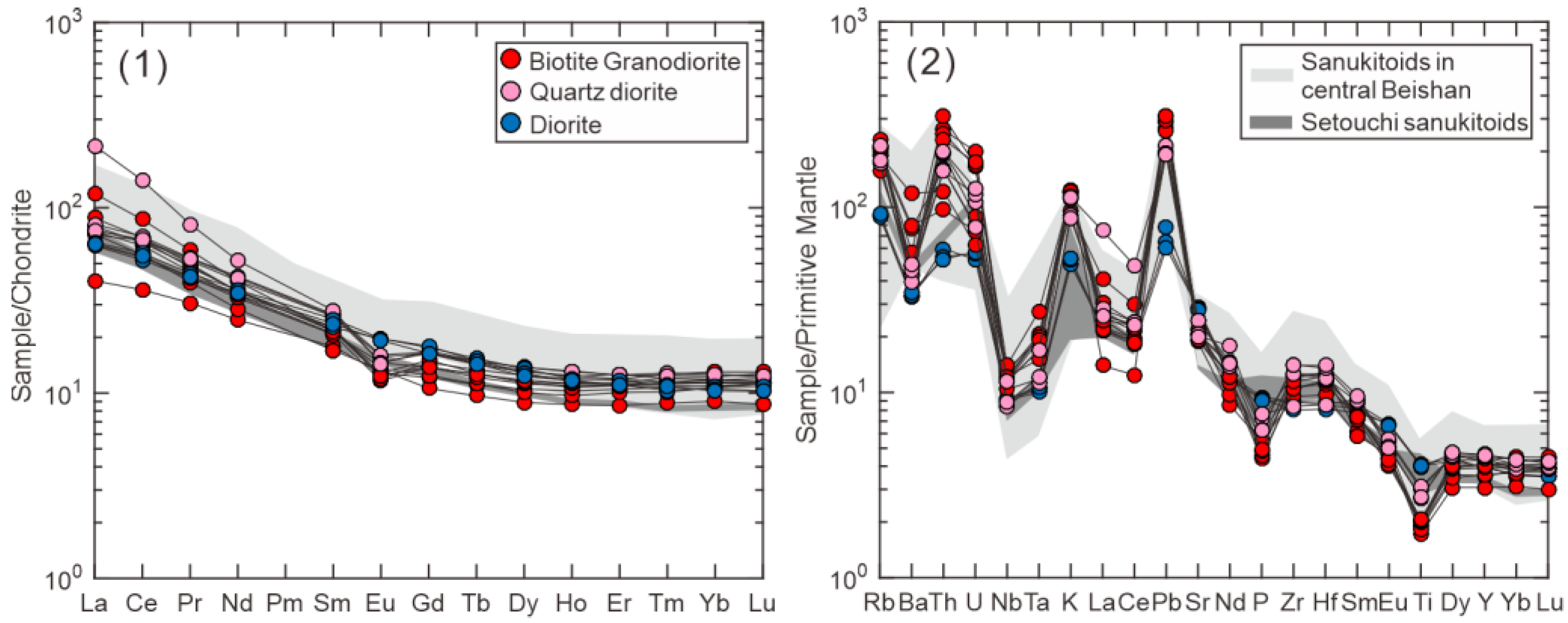 Minerals 14 00114 g009