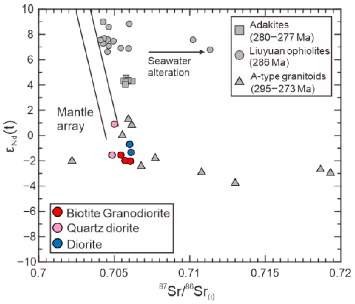 Minerals 14 00114 g010