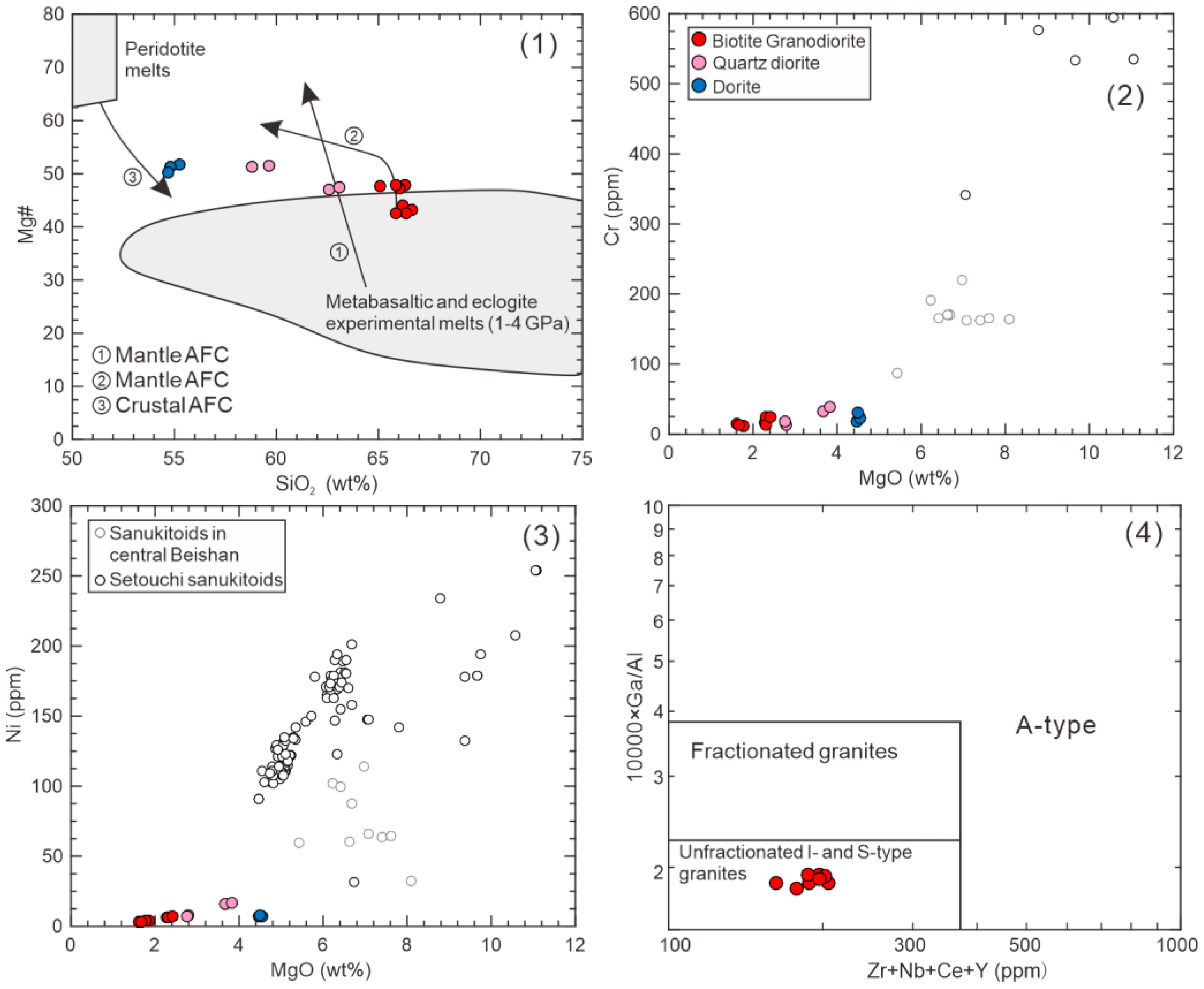 Minerals 14 00114 g011