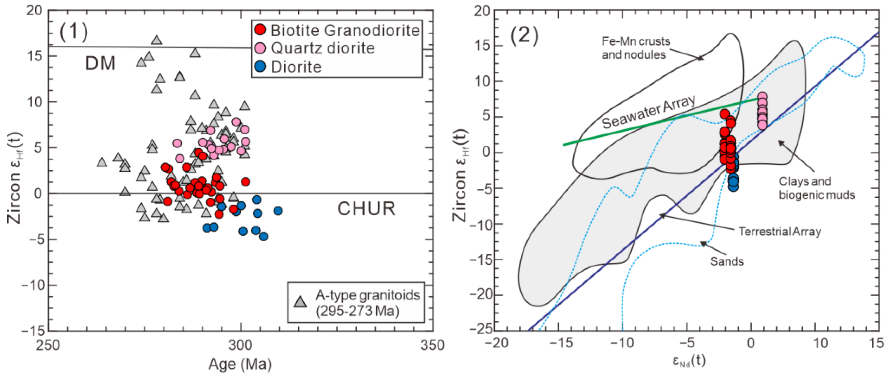 Minerals 14 00114 g012