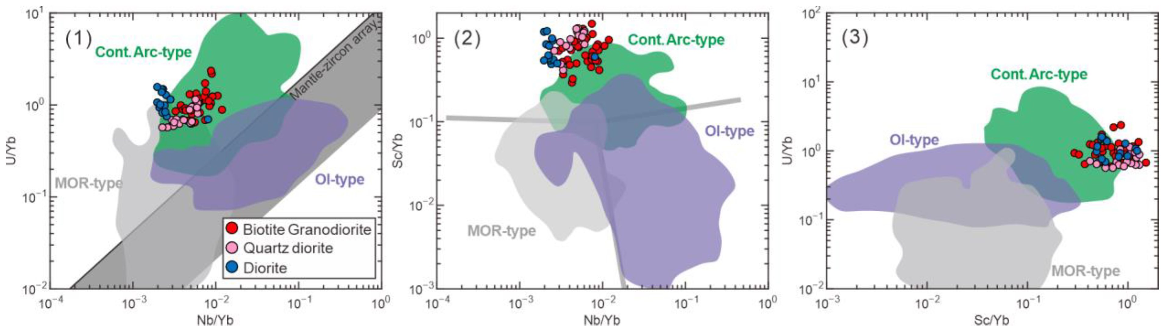 Minerals 14 00114 g014