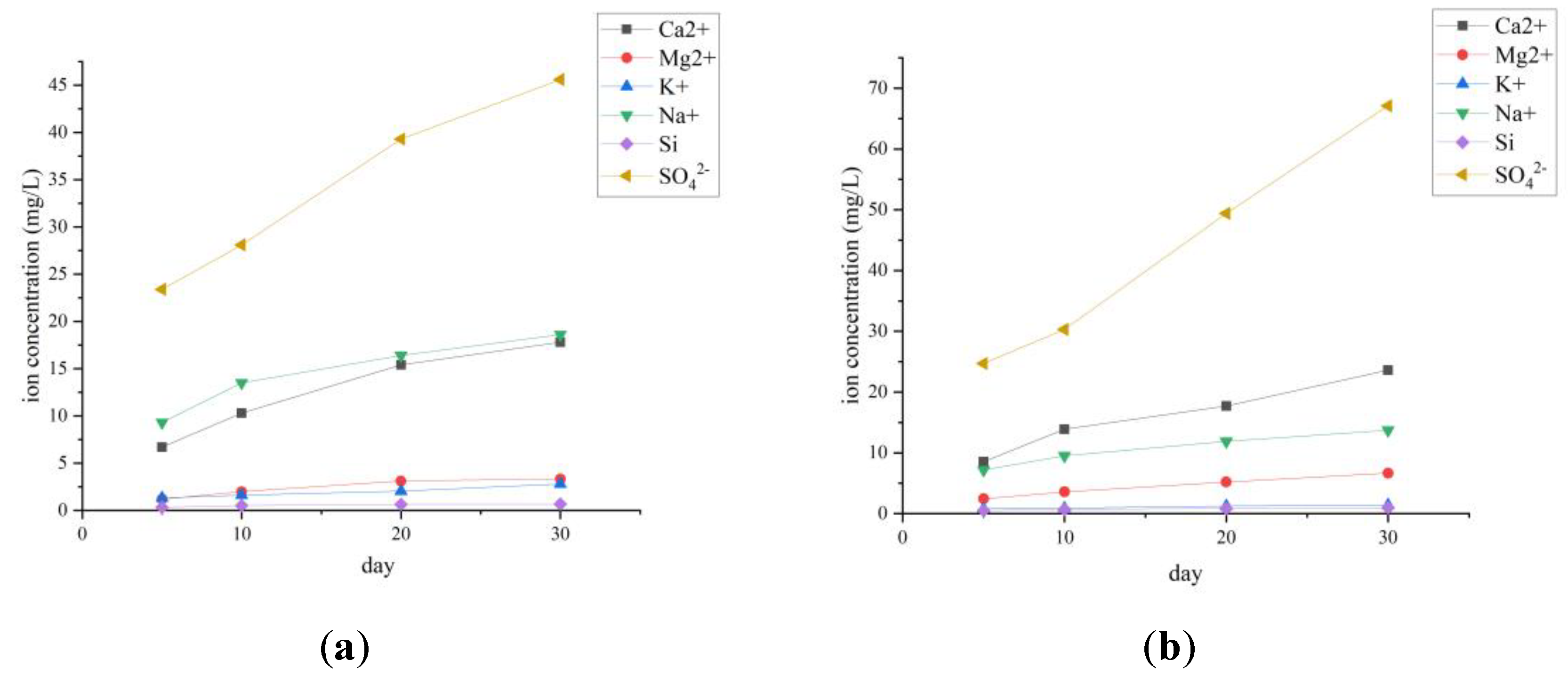 Minerals 14 00115 g005