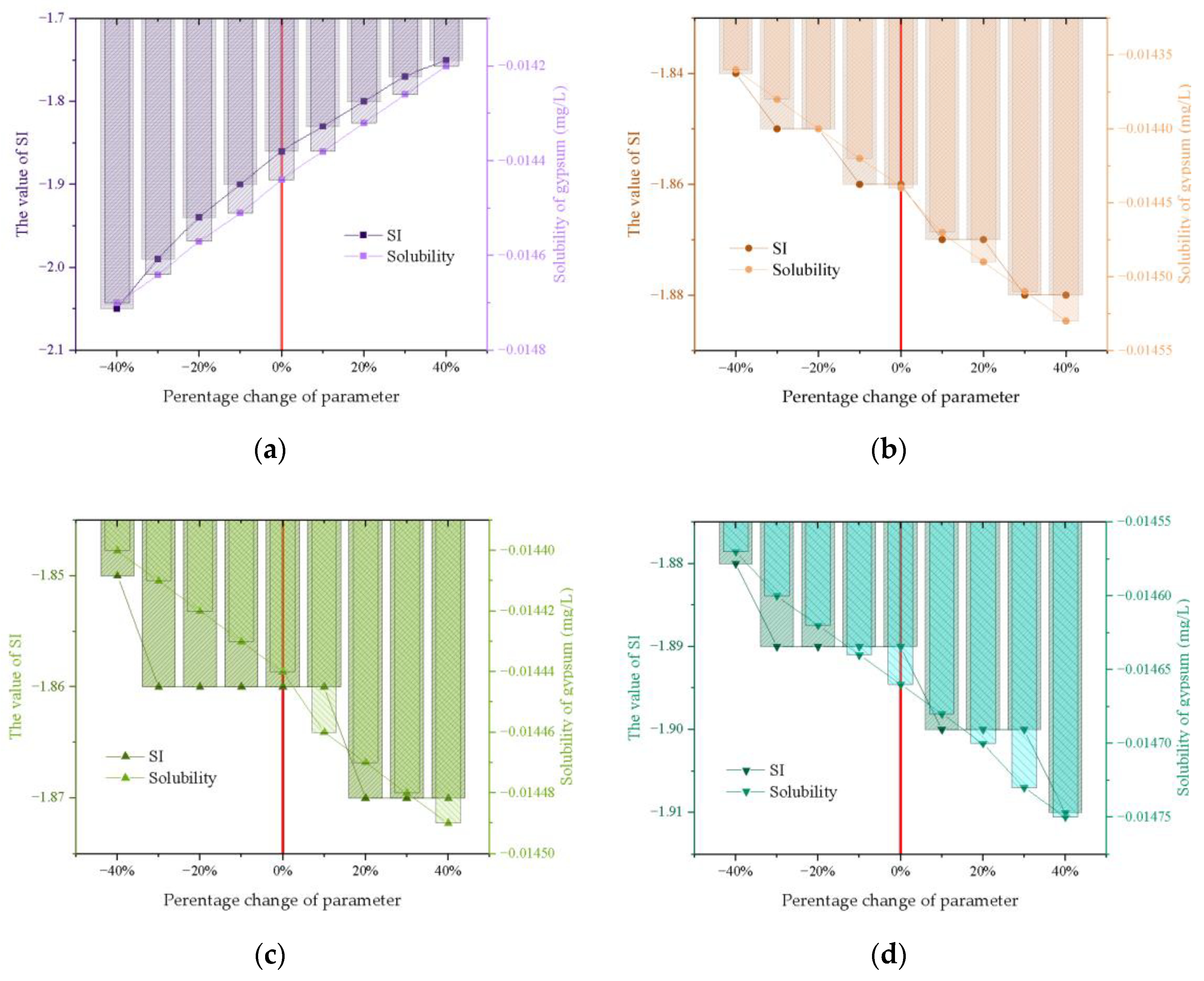 Minerals 14 00115 g009a