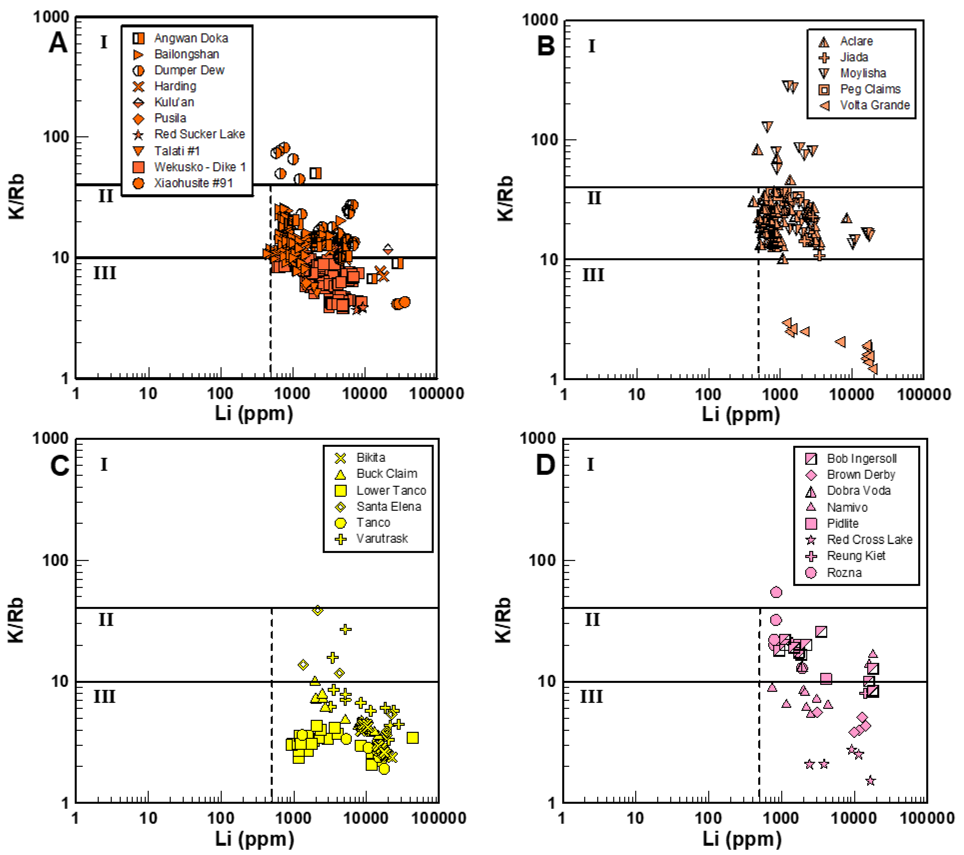 Minerals 14 00117 g003