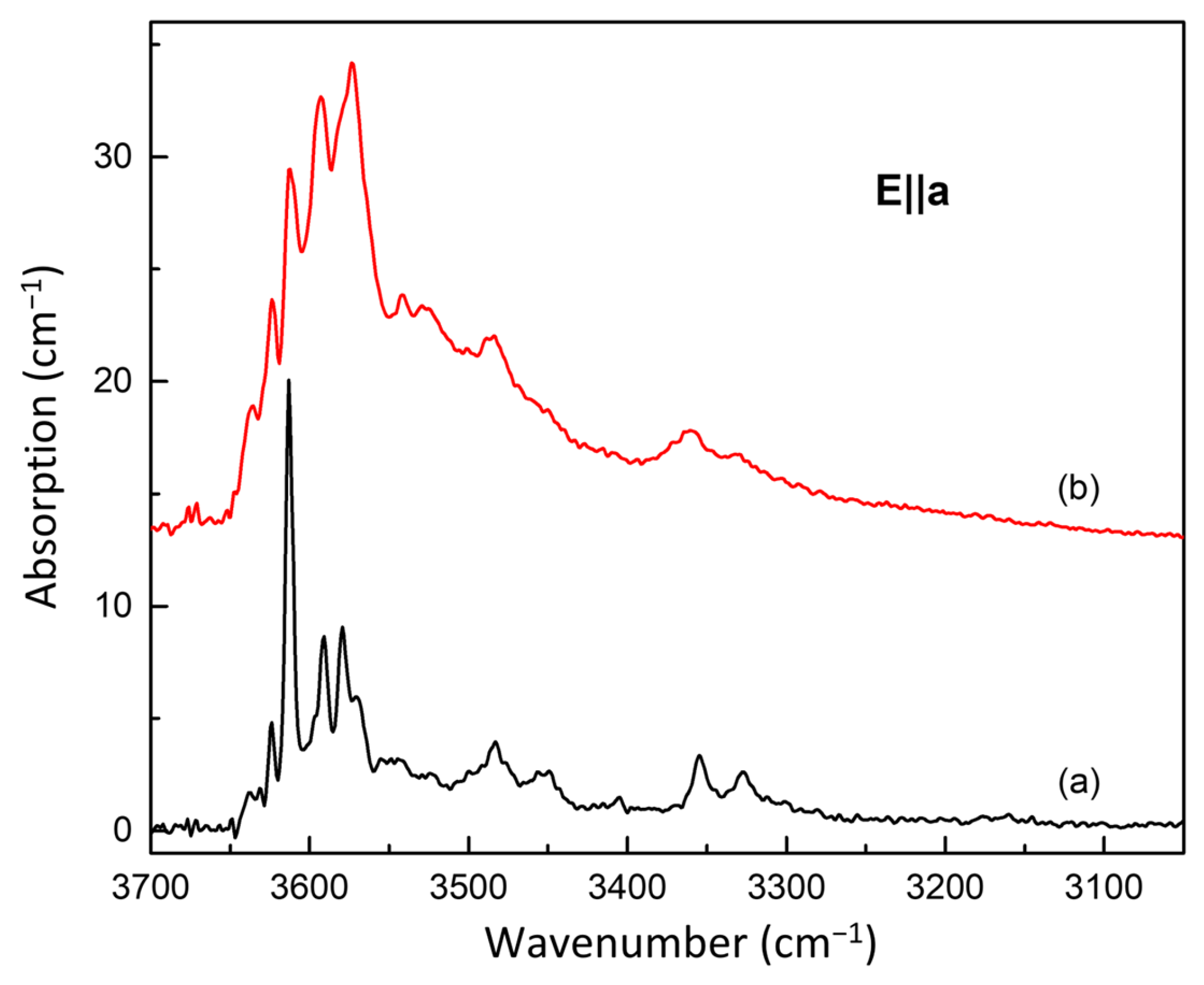 Minerals 14 00119 g004 Minerals 14 00119 g004