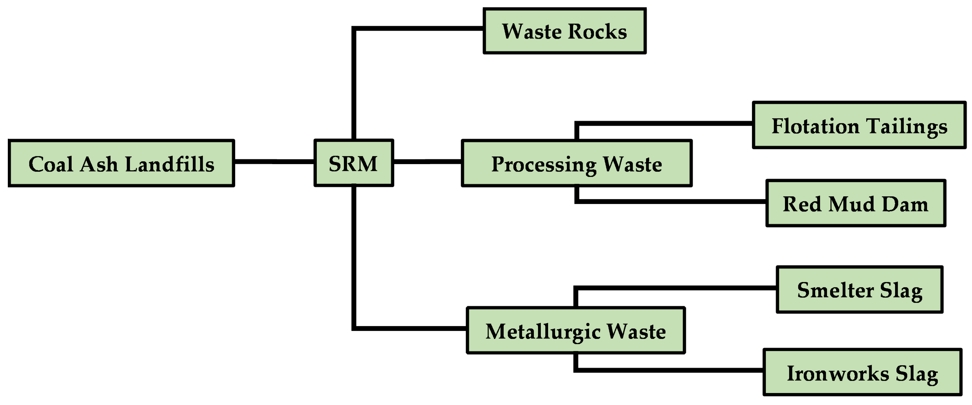 Minerals 14 00120 g002