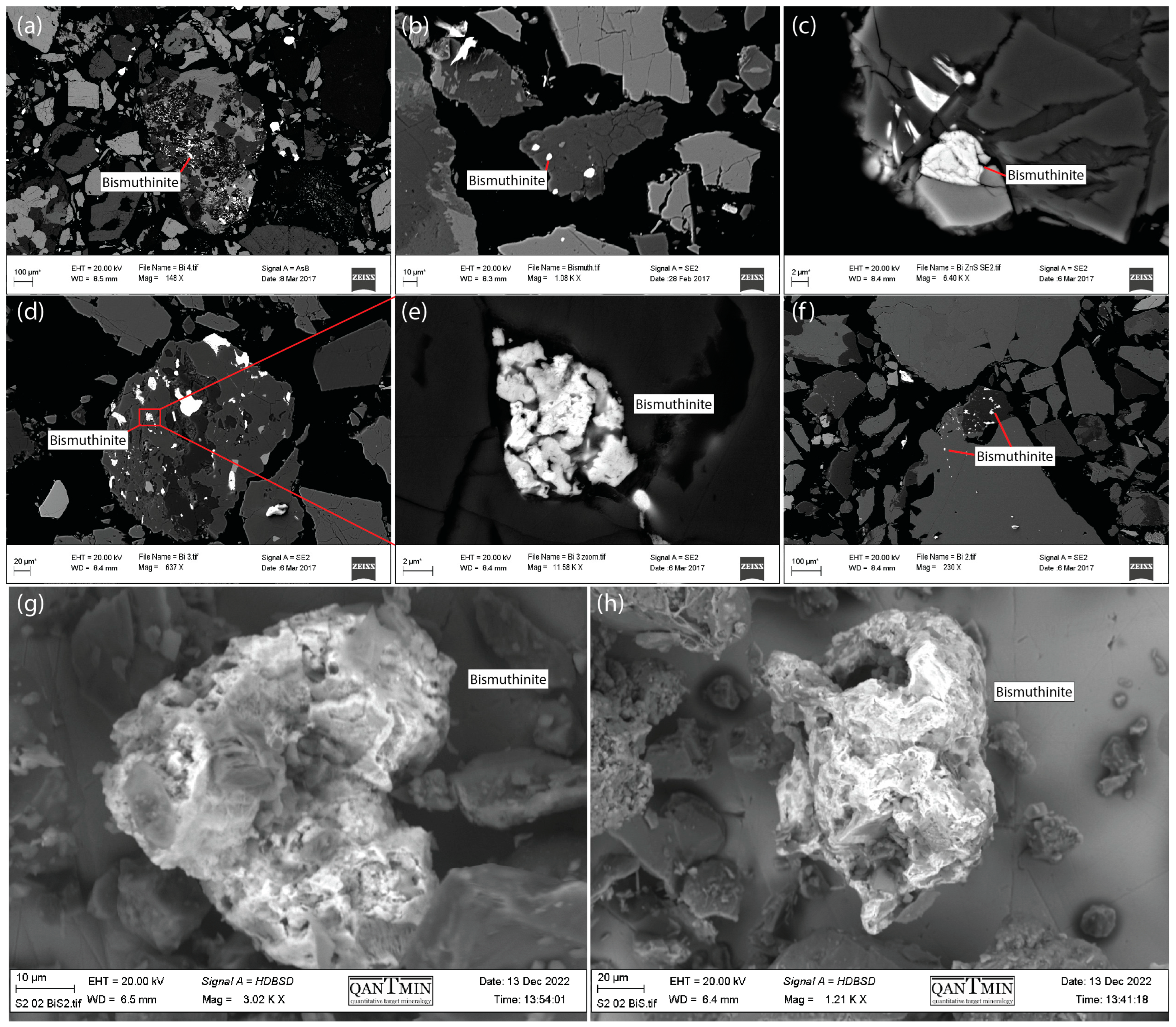 Minerals 14 00122 g003