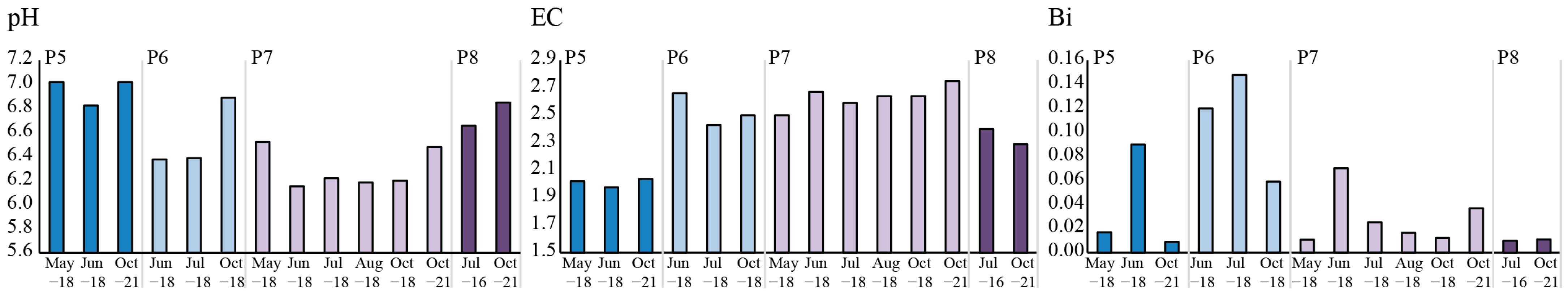 Minerals 14 00122 g004