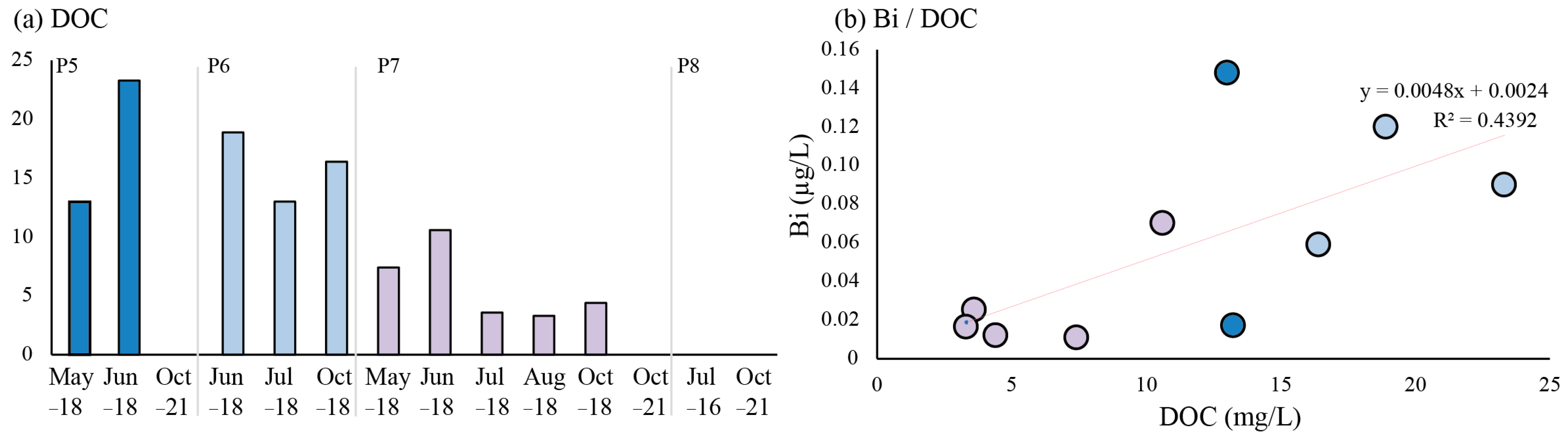 Minerals 14 00122 g007