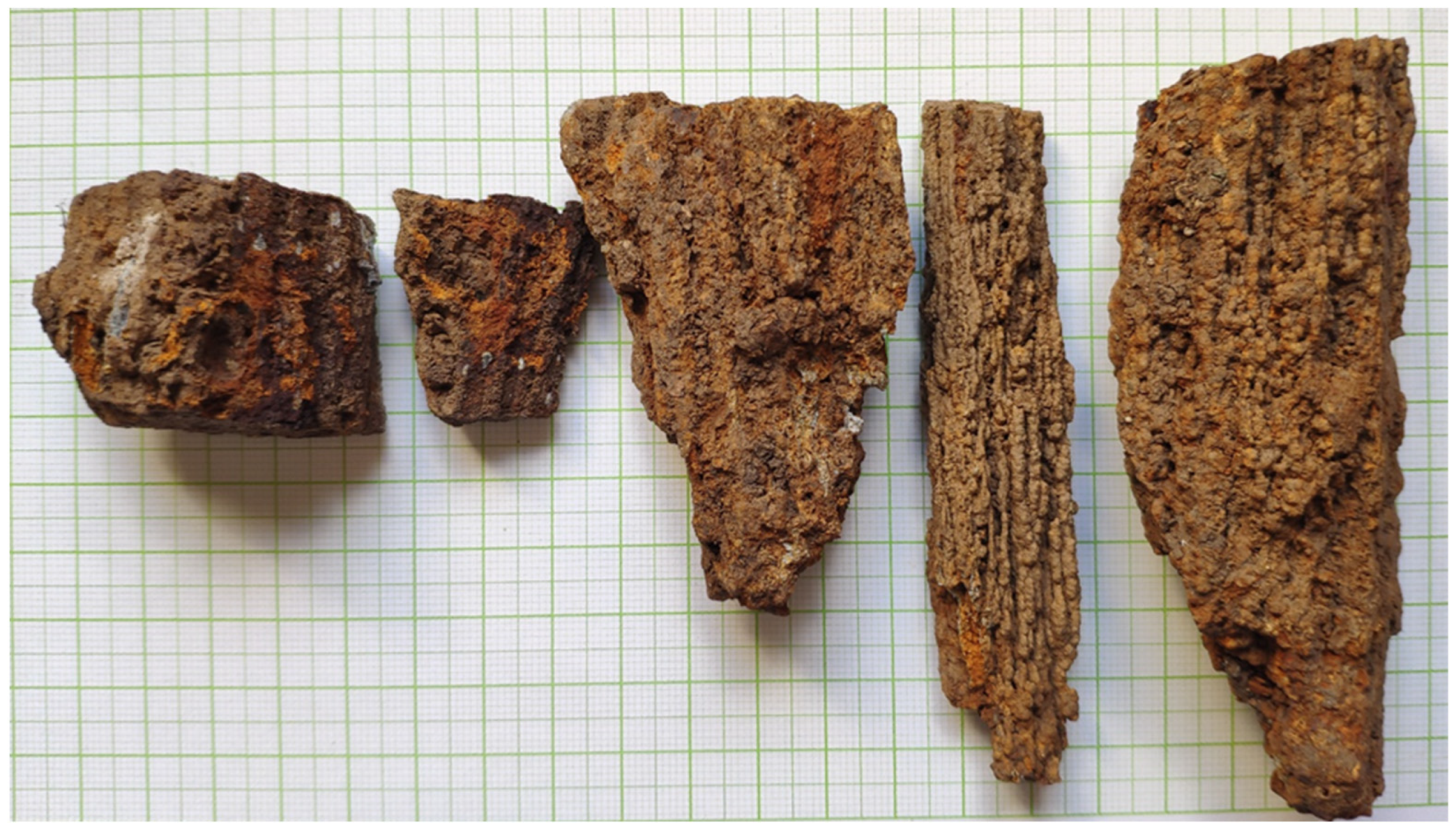 Minerals 14 00125 g003 Minerals 14 00125 g003