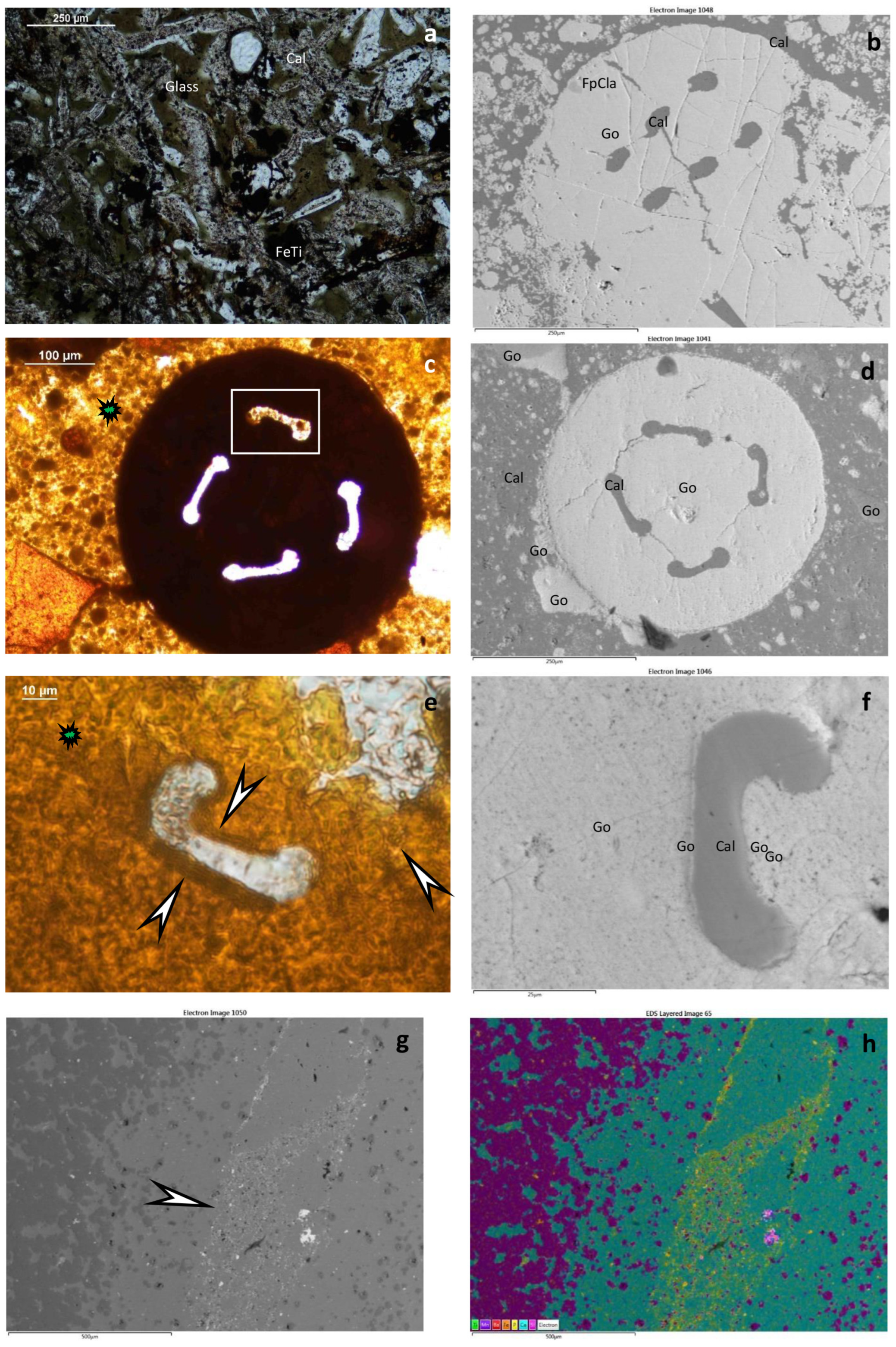 Minerals 14 00125 g009 Minerals 14 00125 g009