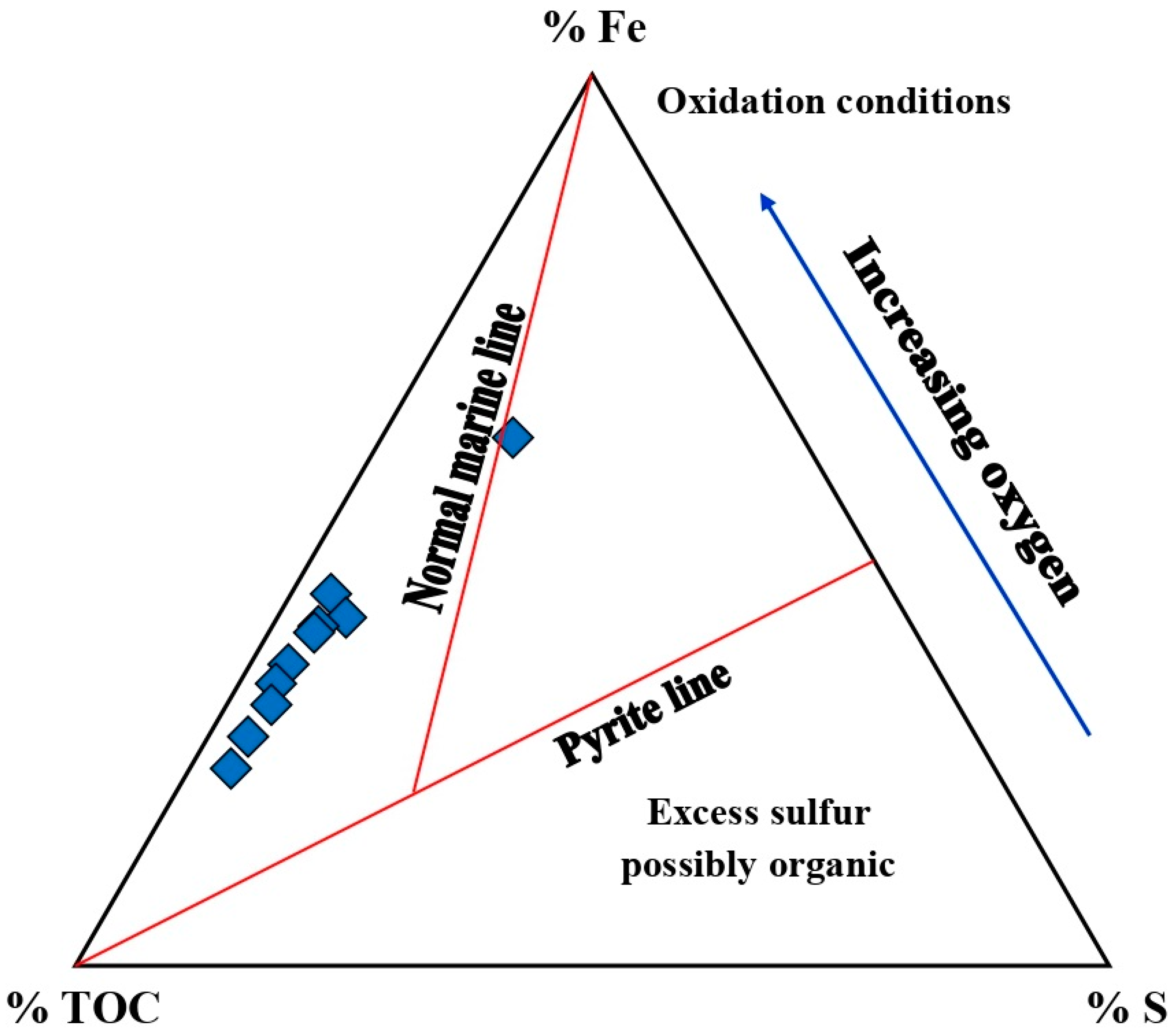 Minerals 14 00126 g013