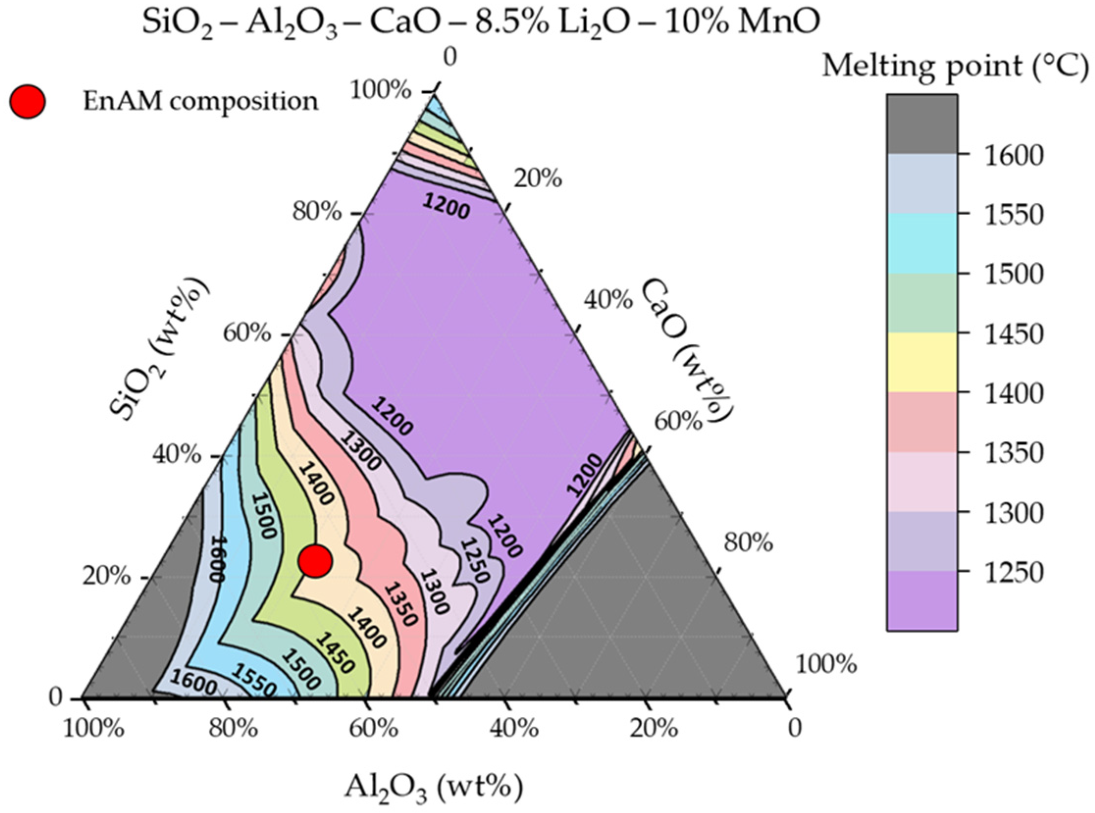 Minerals 14 00130 g002