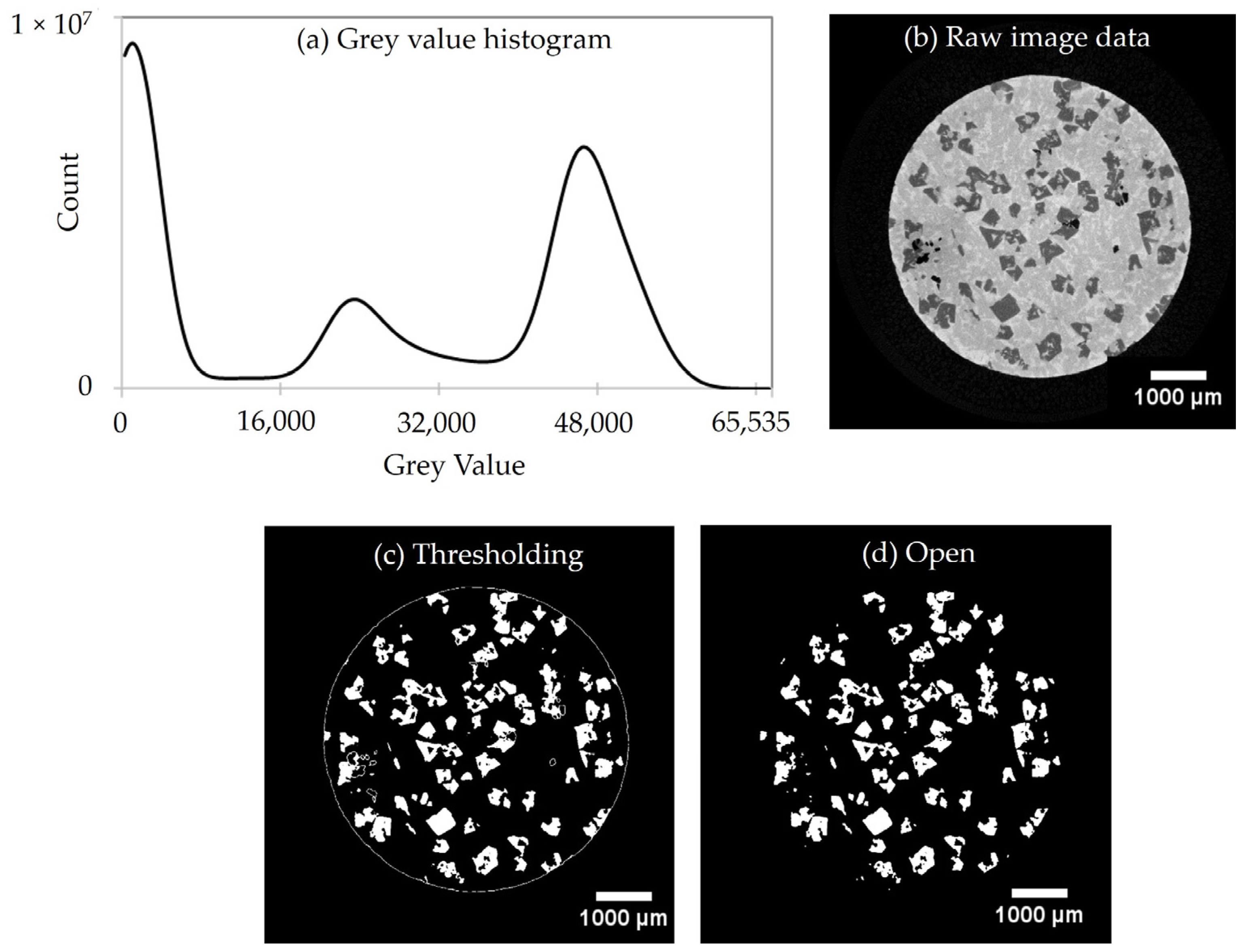 Minerals 14 00130 g005