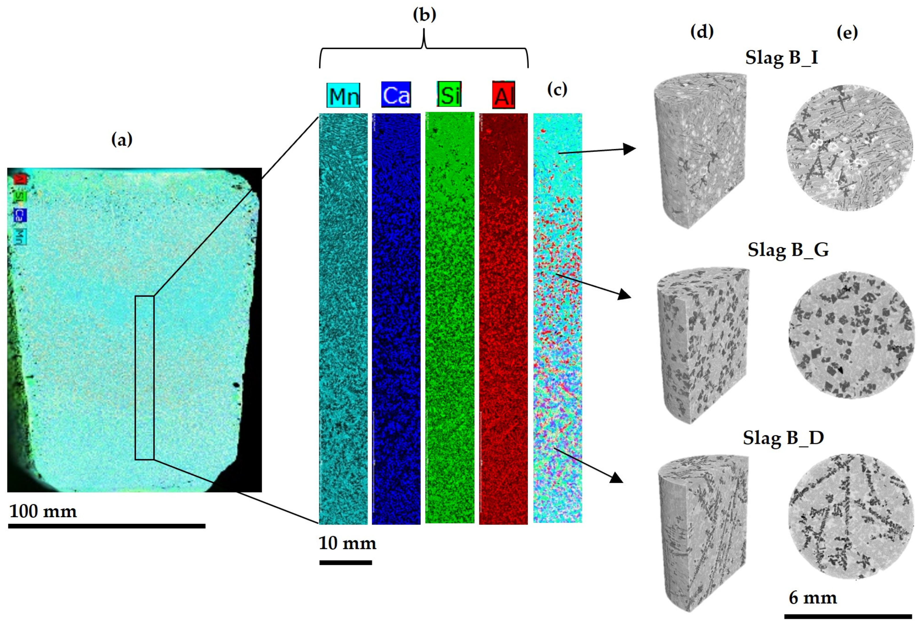 Minerals 14 00130 g006