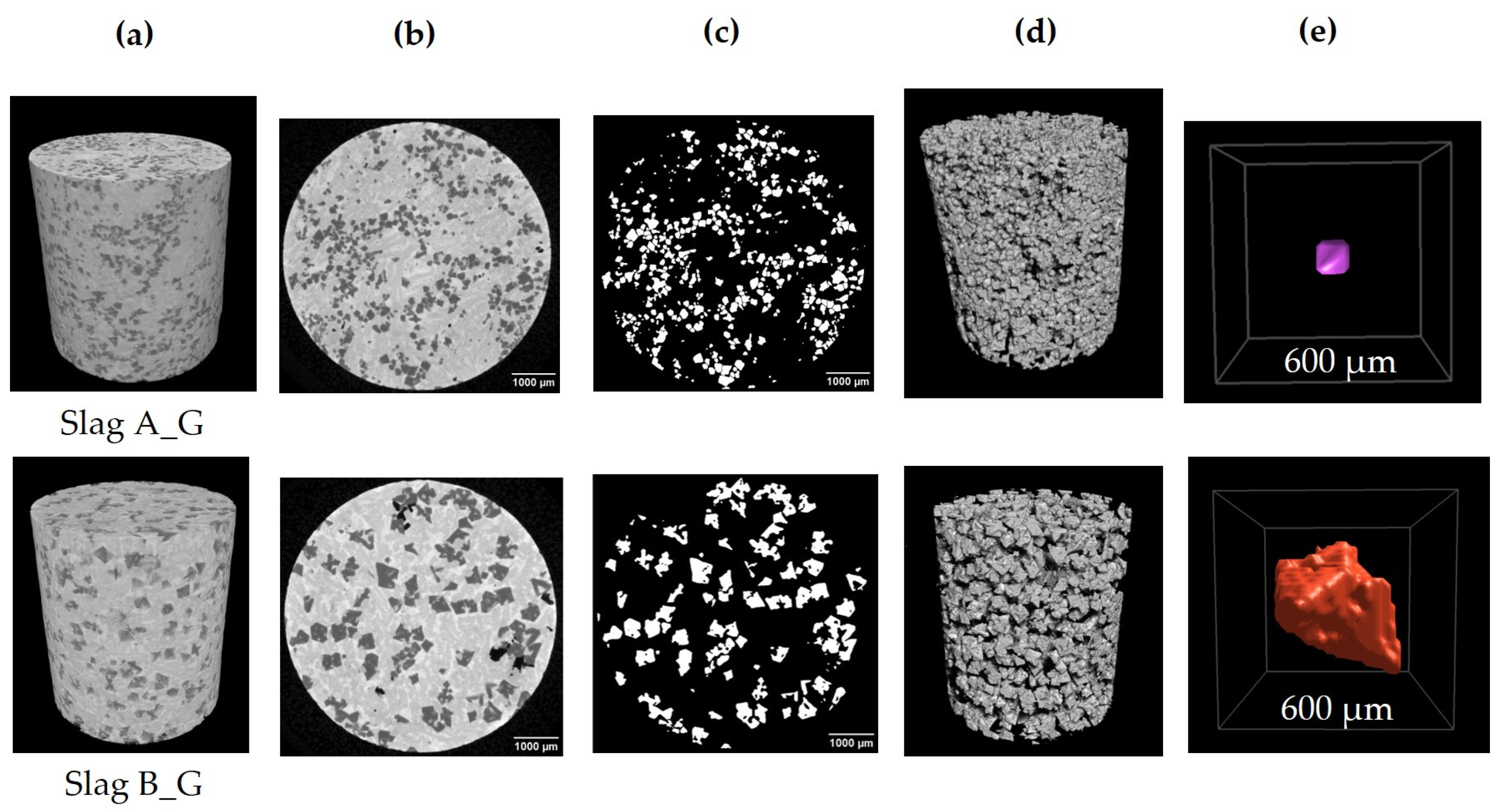 Minerals 14 00130 g007