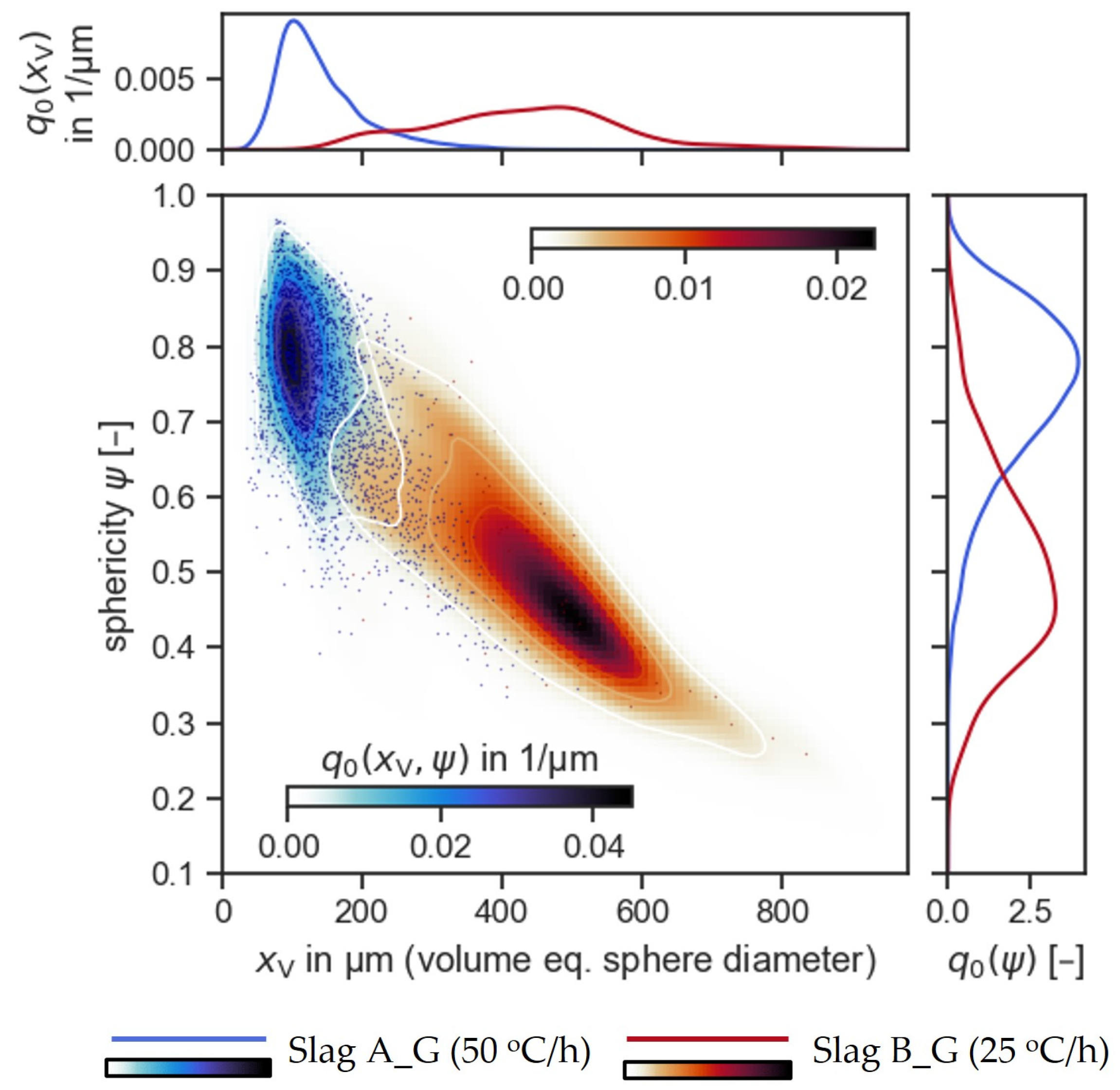 Minerals 14 00130 g008
