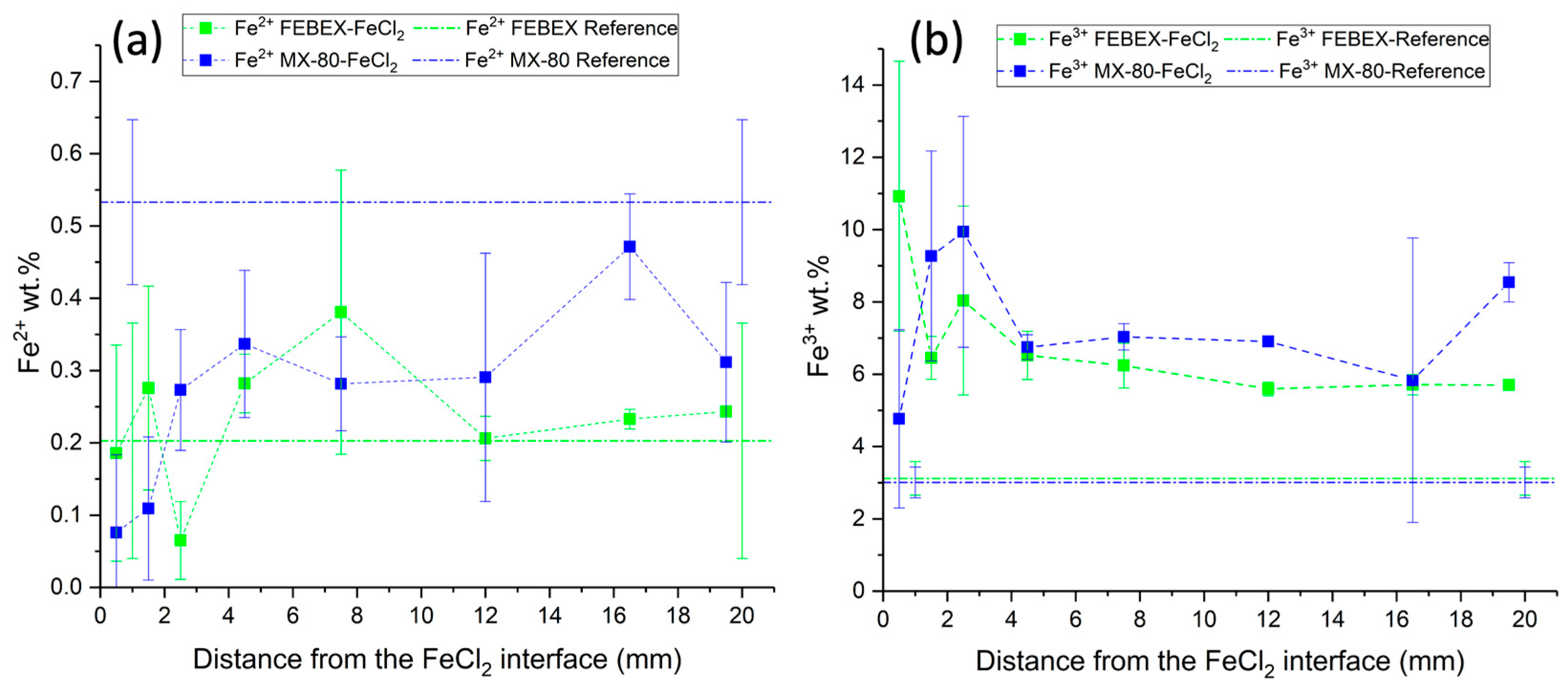 Minerals 14 00132 g005