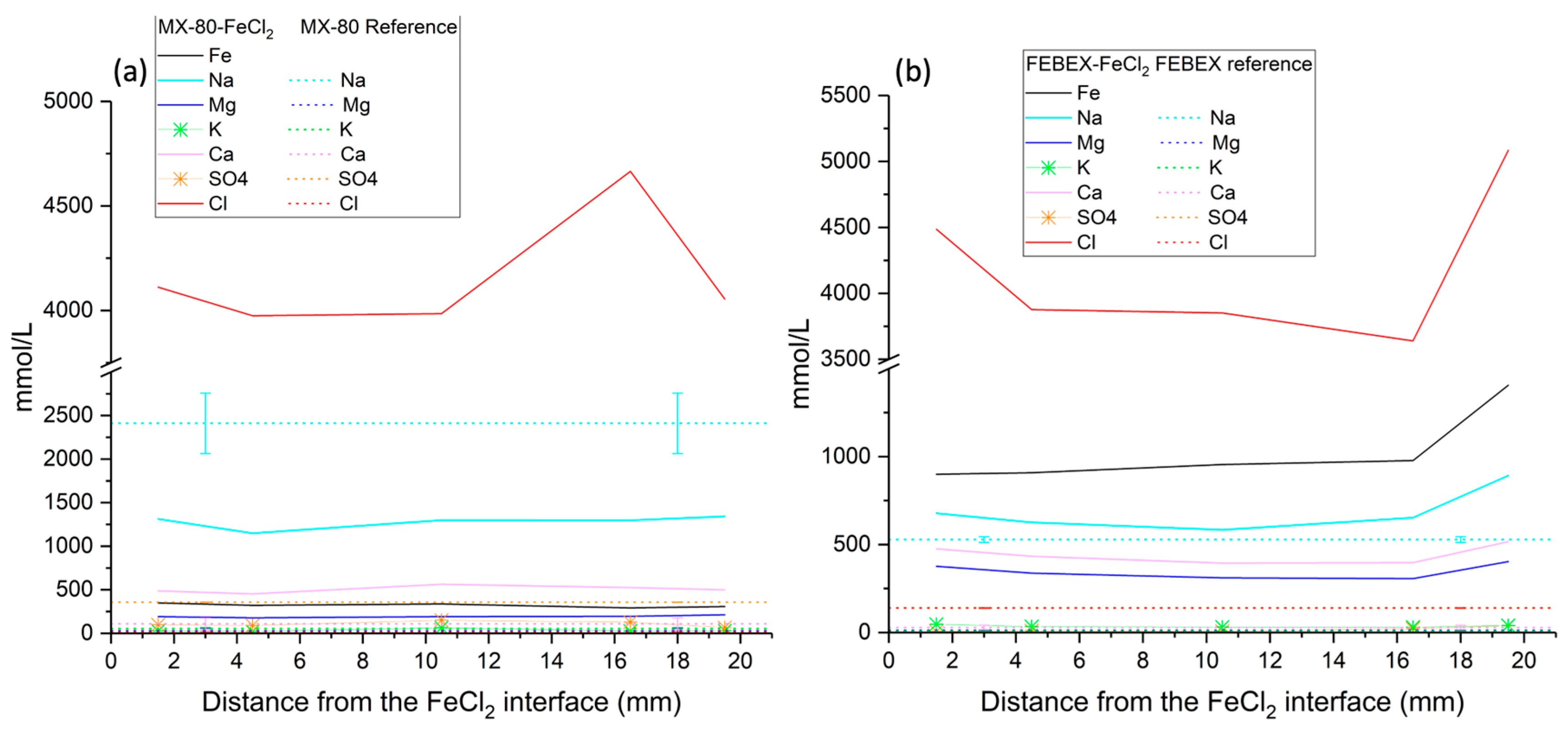 Minerals 14 00132 g007