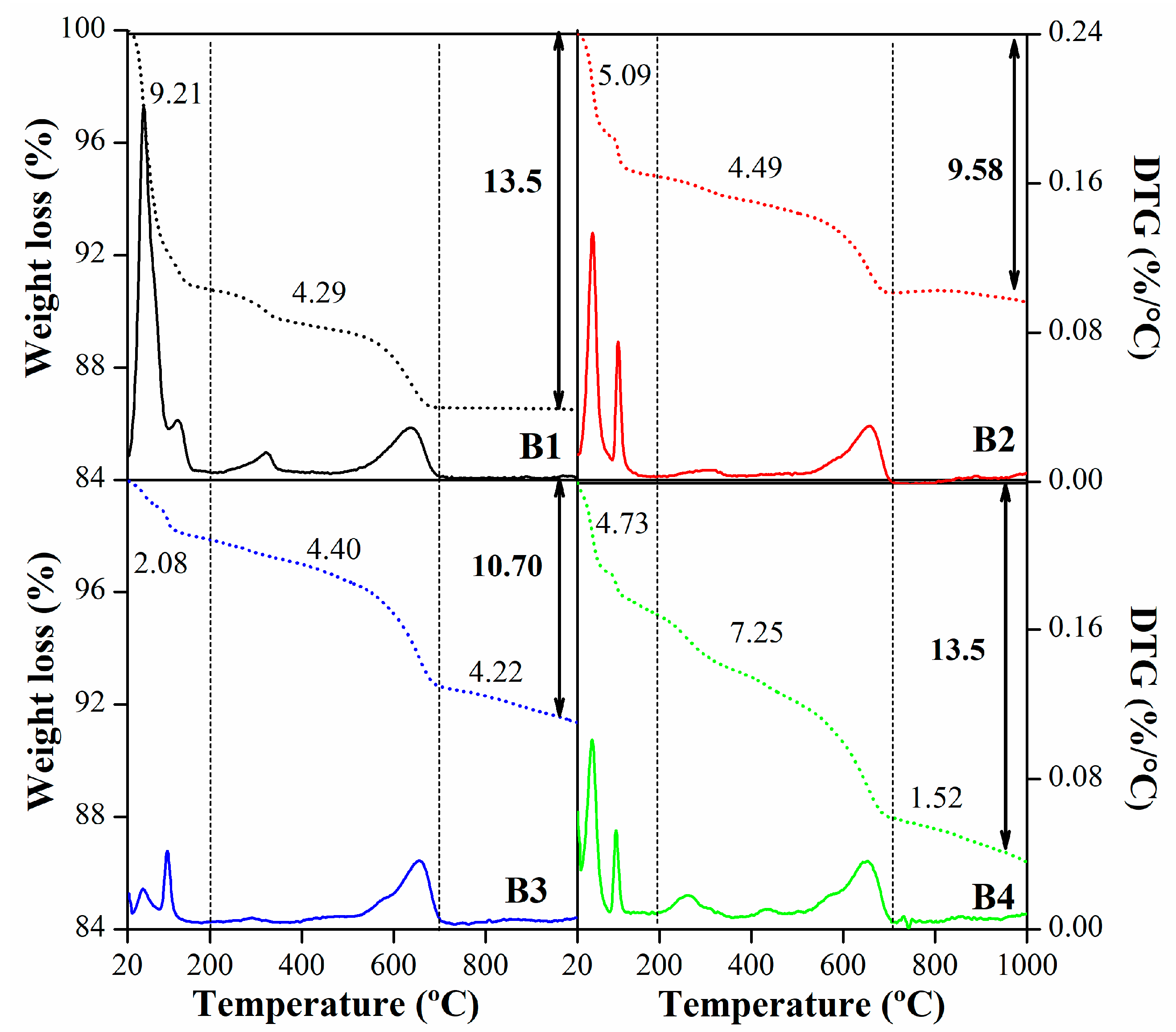 Minerals 14 00133 g005