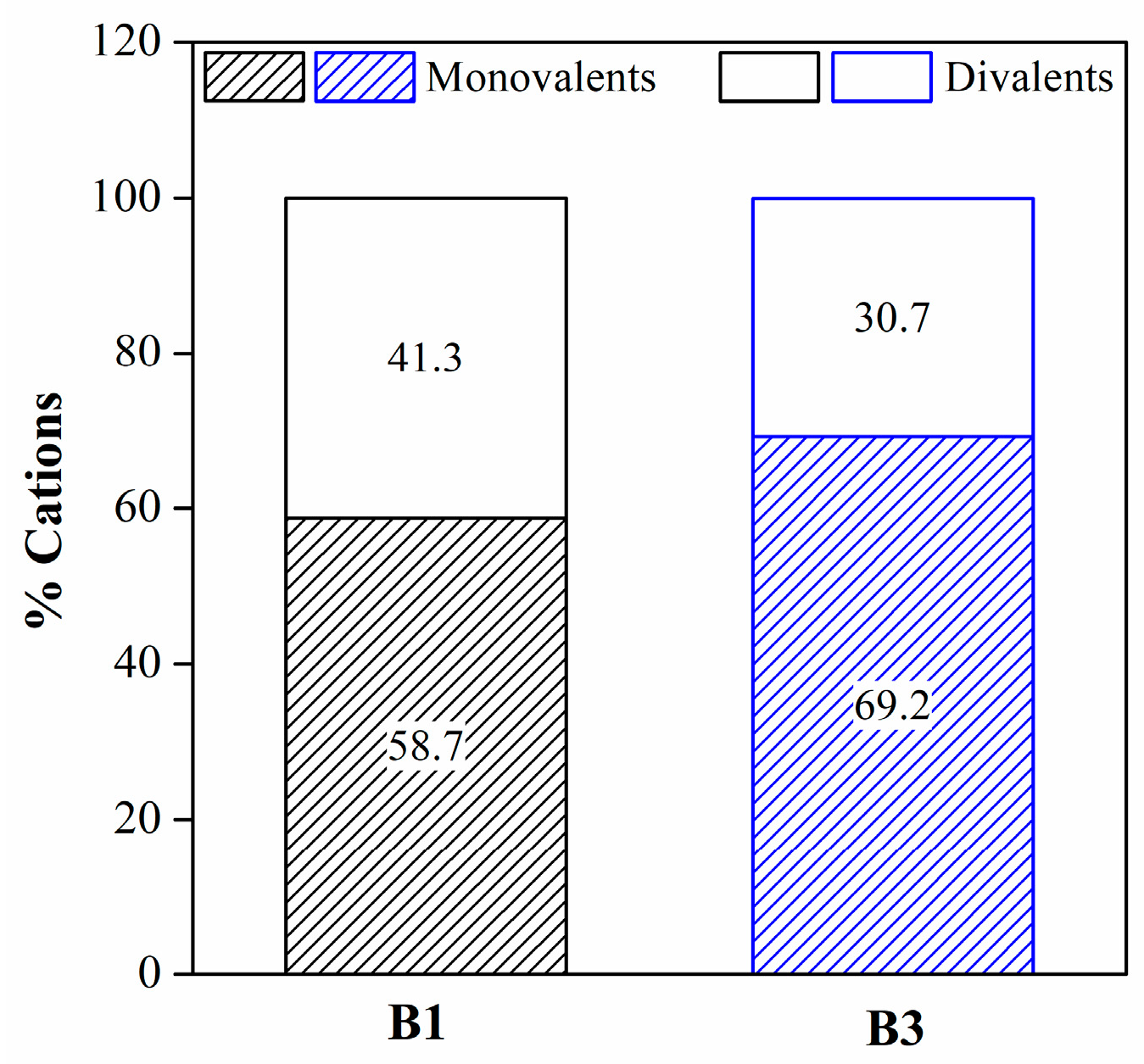 Minerals 14 00133 g006