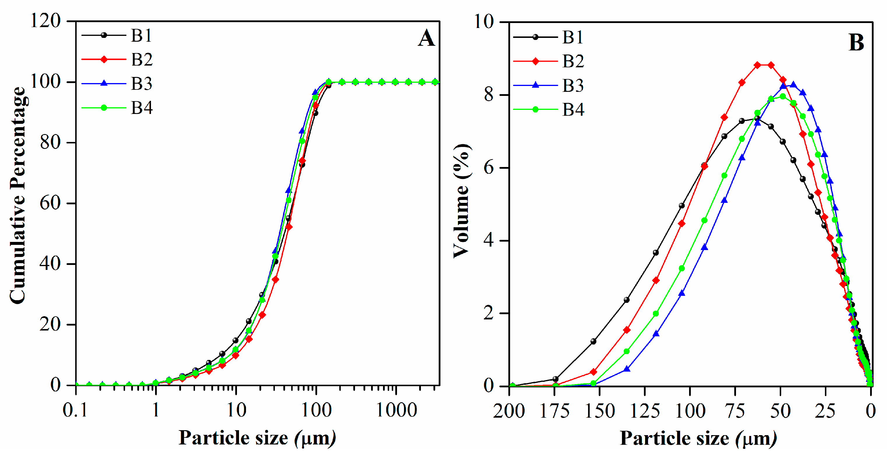 Minerals 14 00133 g007