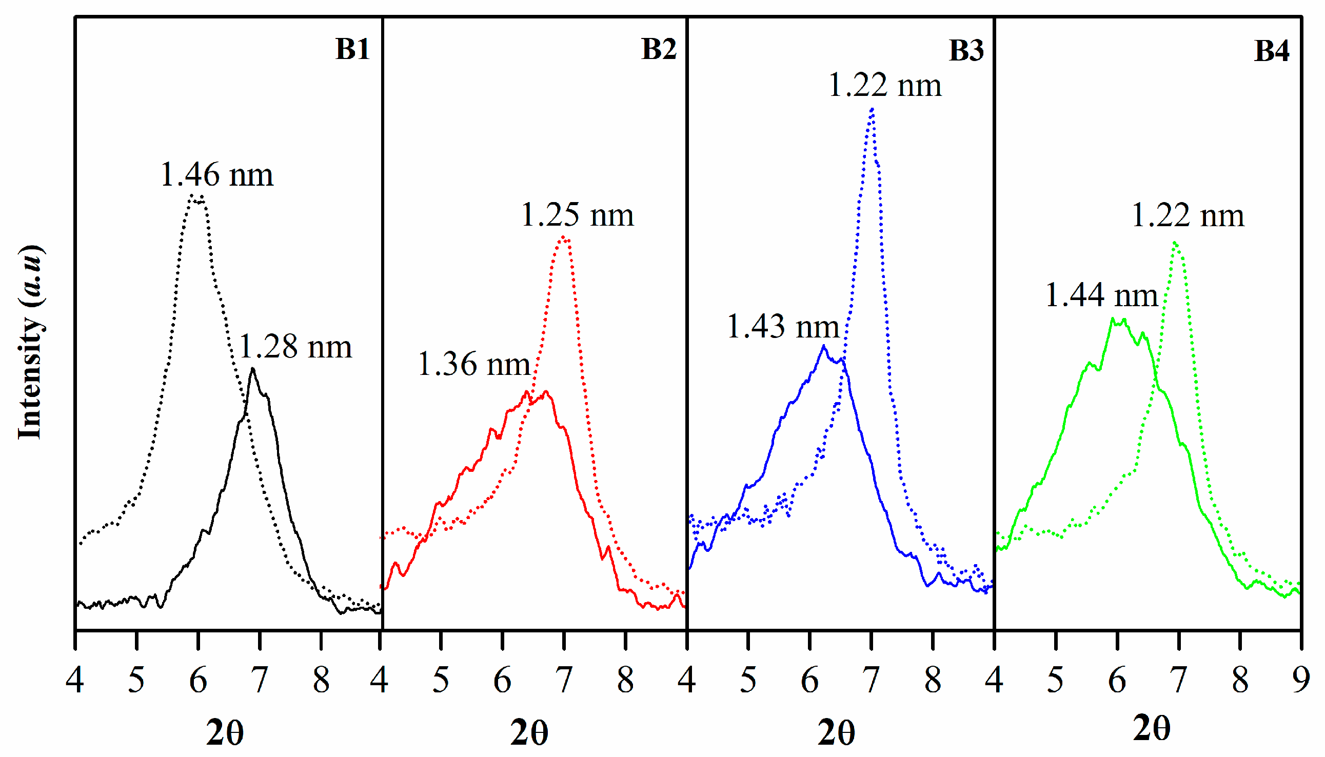 Minerals 14 00133 g012