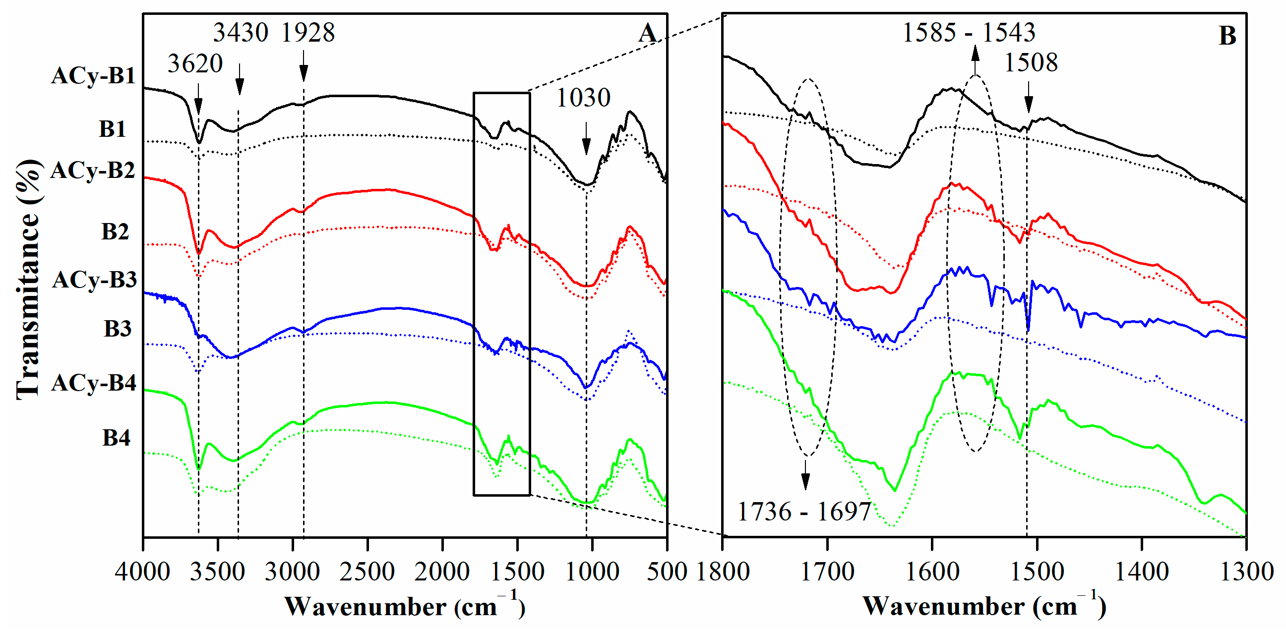 Minerals 14 00133 g014