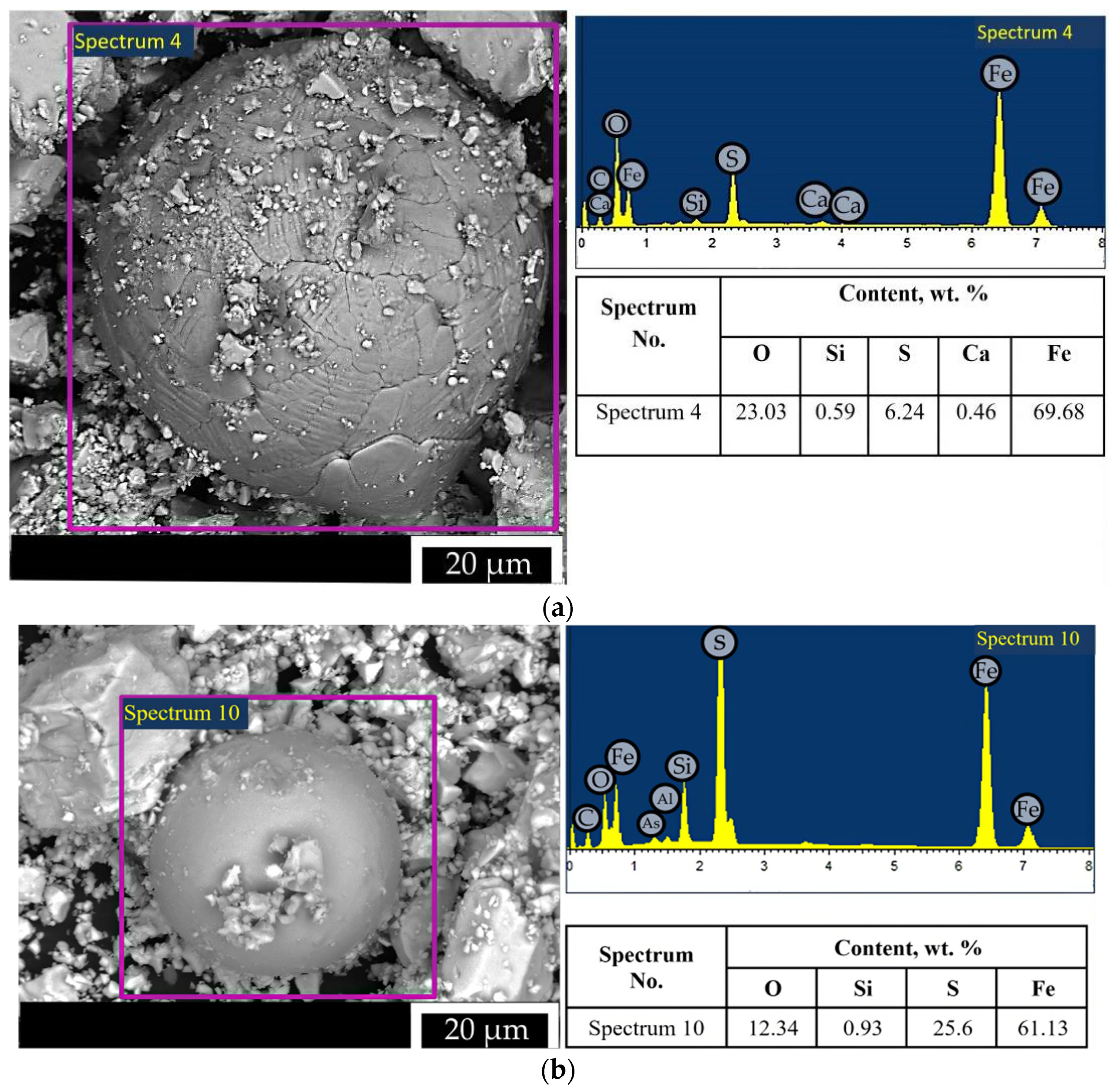 Minerals 14 00136 g005