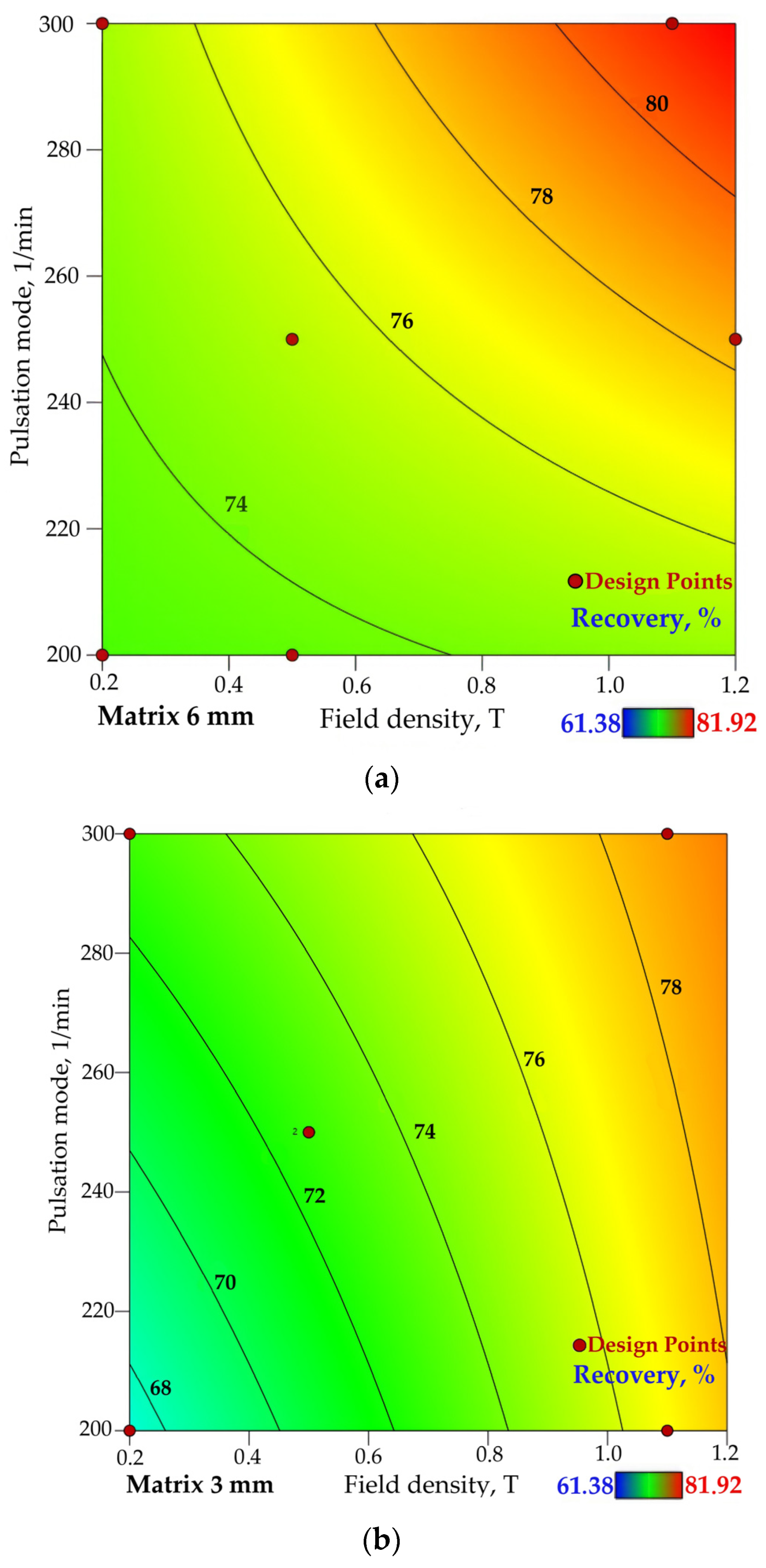 Minerals 14 00136 g006a
