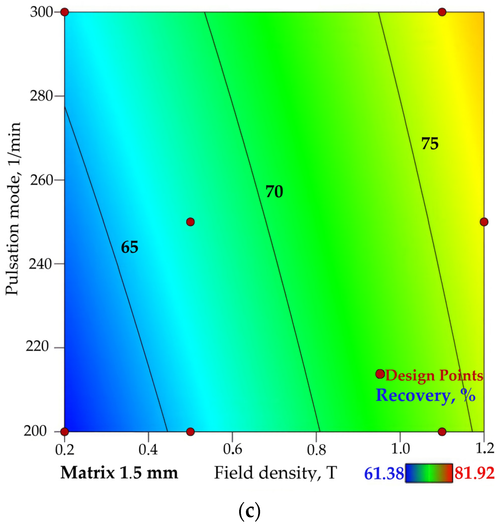 Minerals 14 00136 g006b
