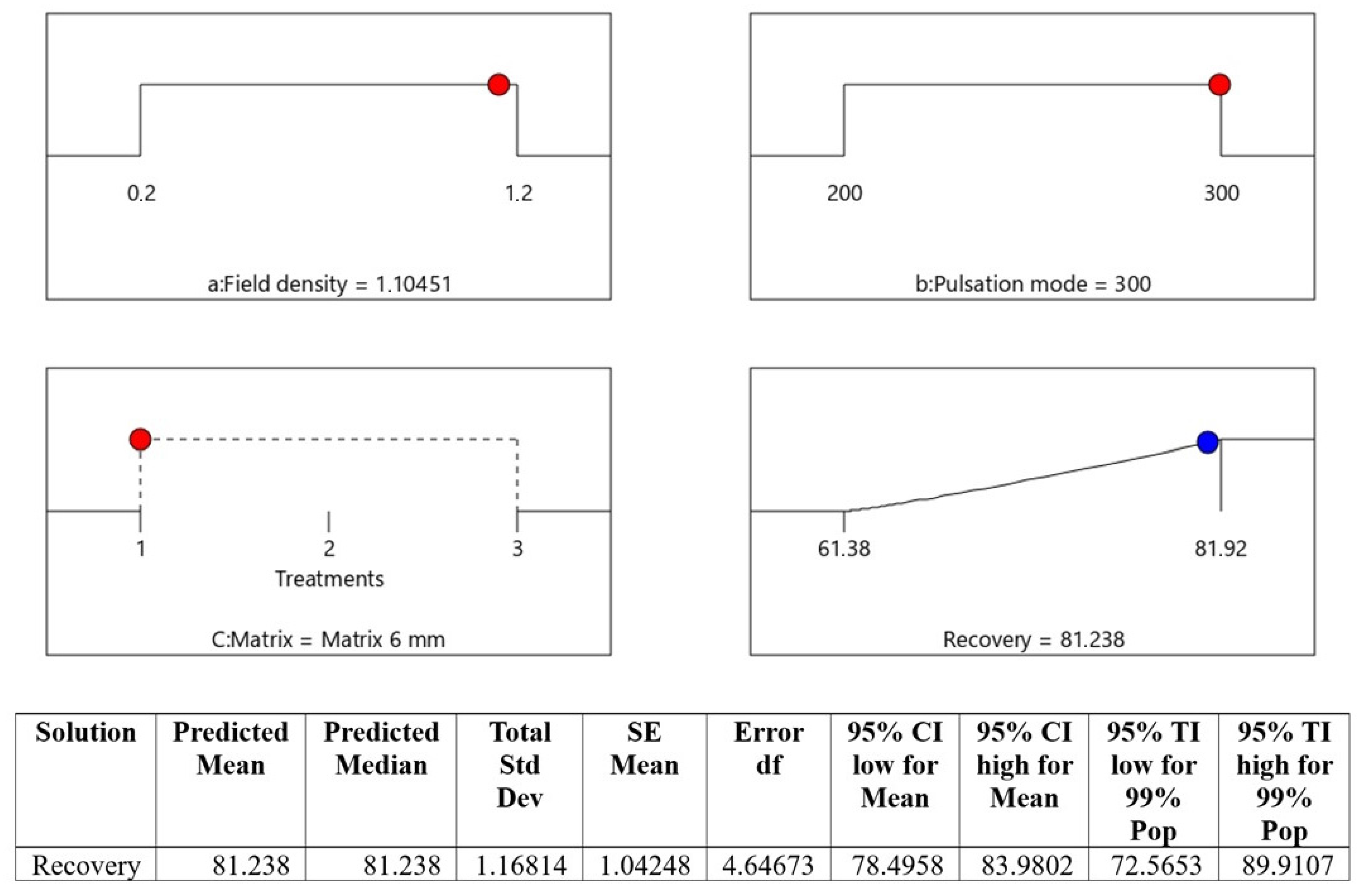 Minerals 14 00136 g008