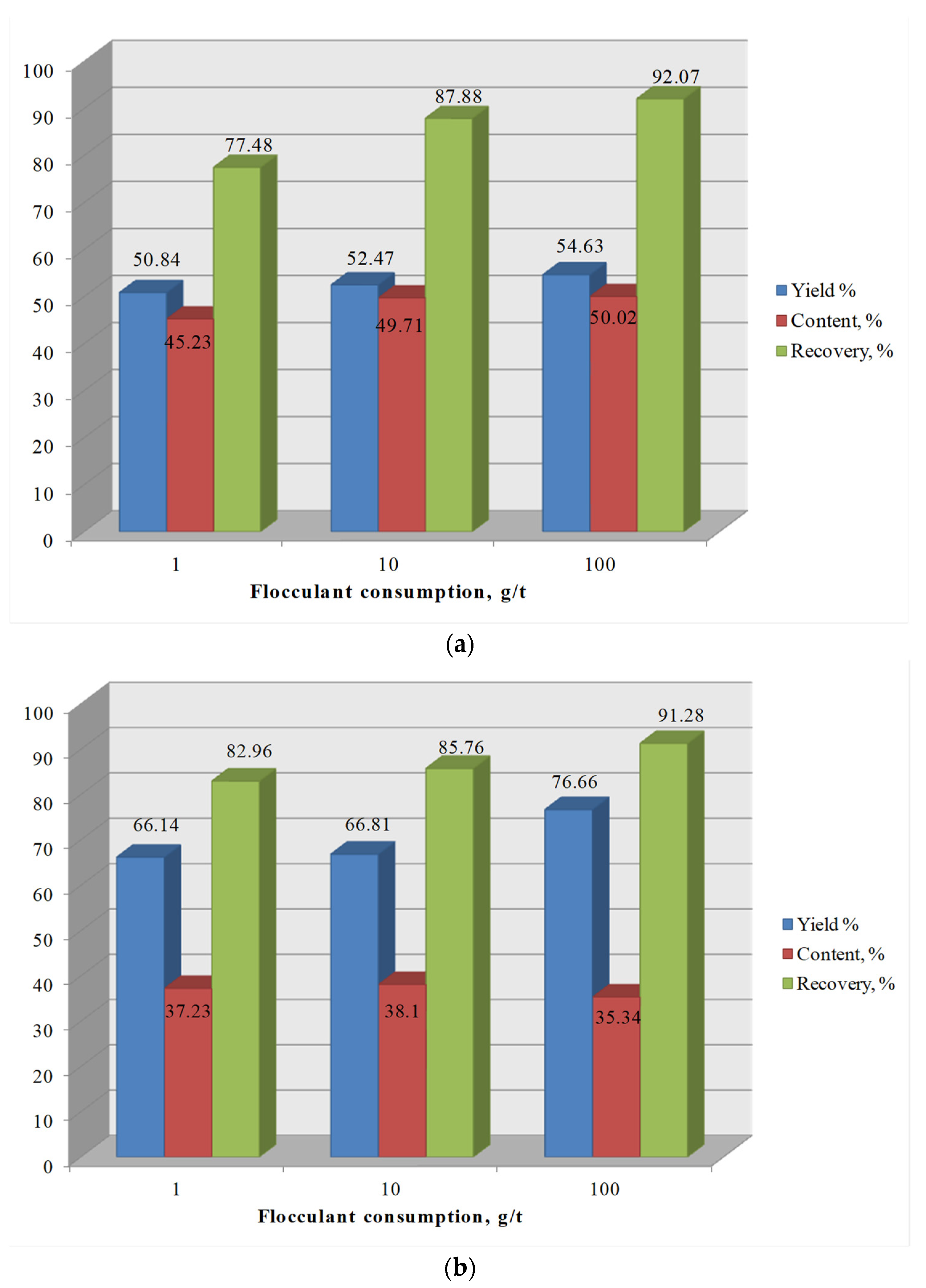 Minerals 14 00136 g009