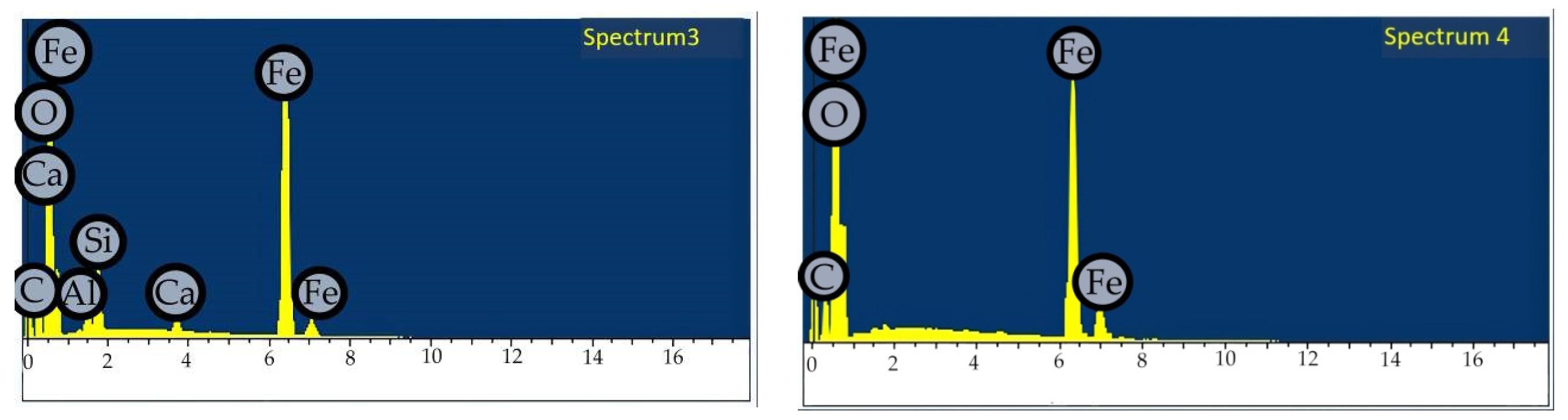 Minerals 14 00136 g010b