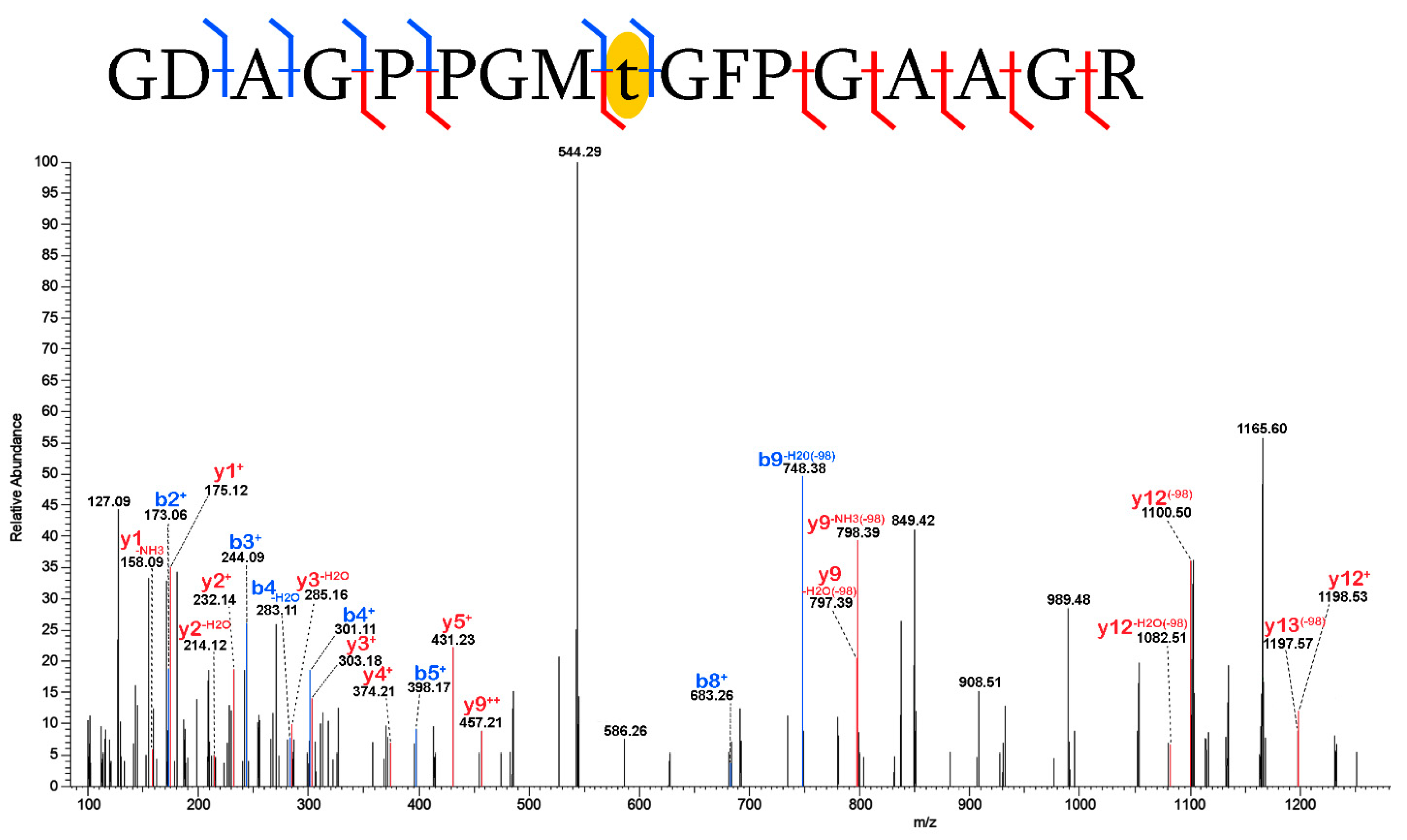 Minerals 14 00137 g002