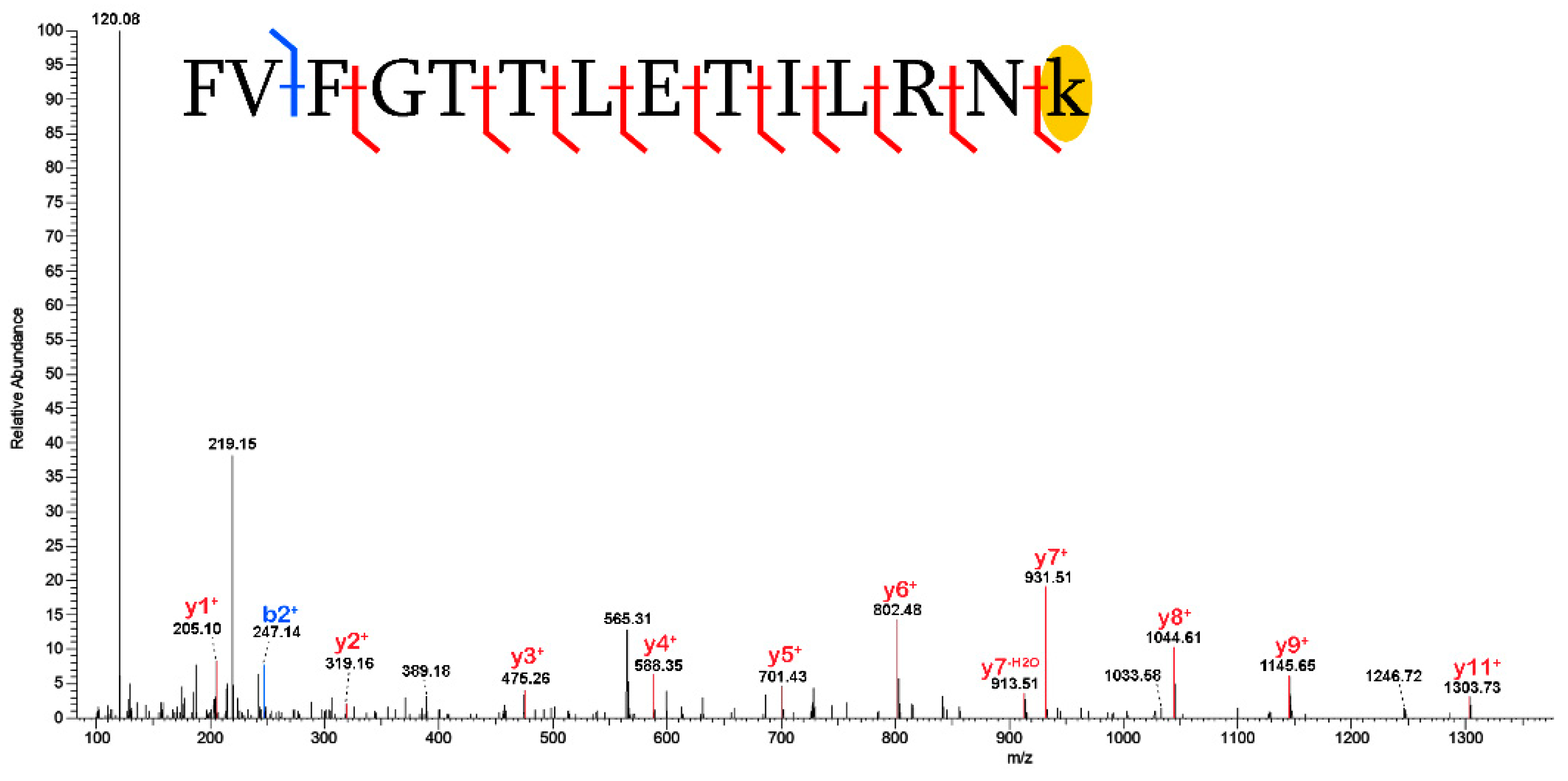 Minerals 14 00137 g006