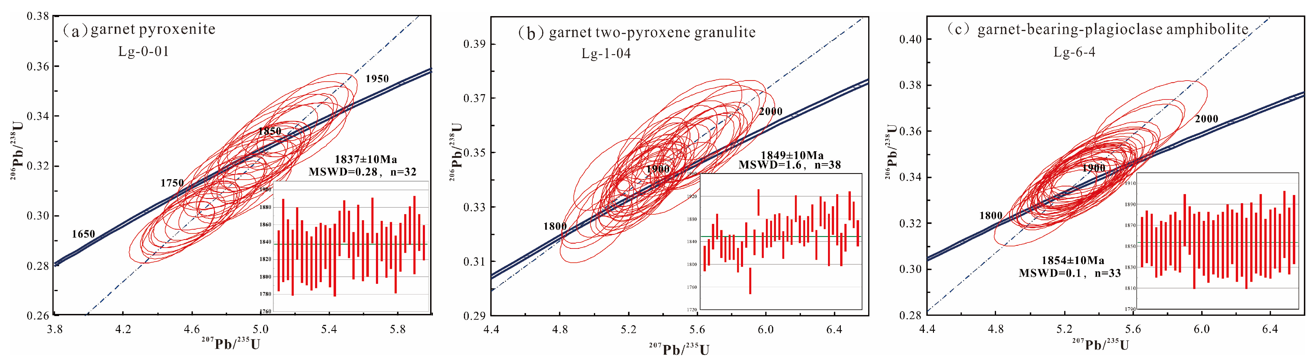 Minerals 14 00138 g013