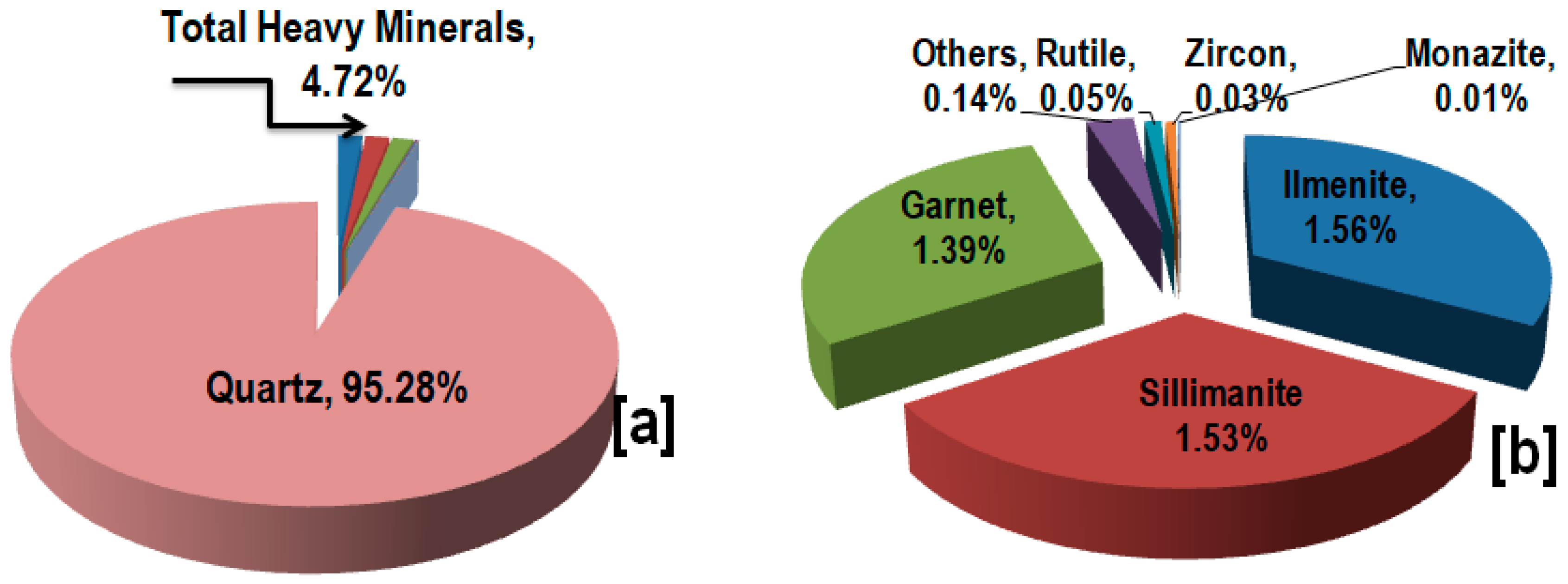 Minerals 14 00139 g005