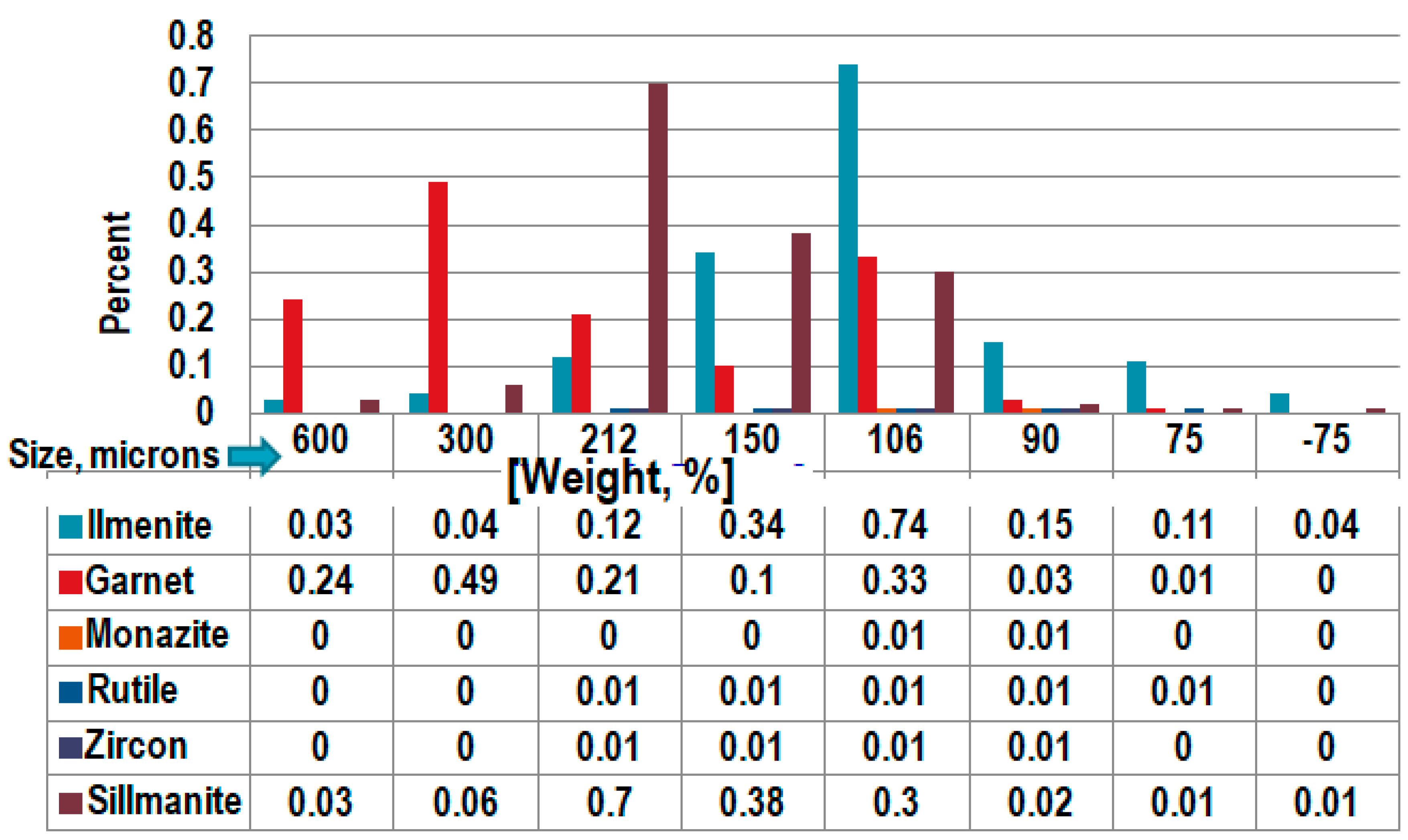 Minerals 14 00139 g006