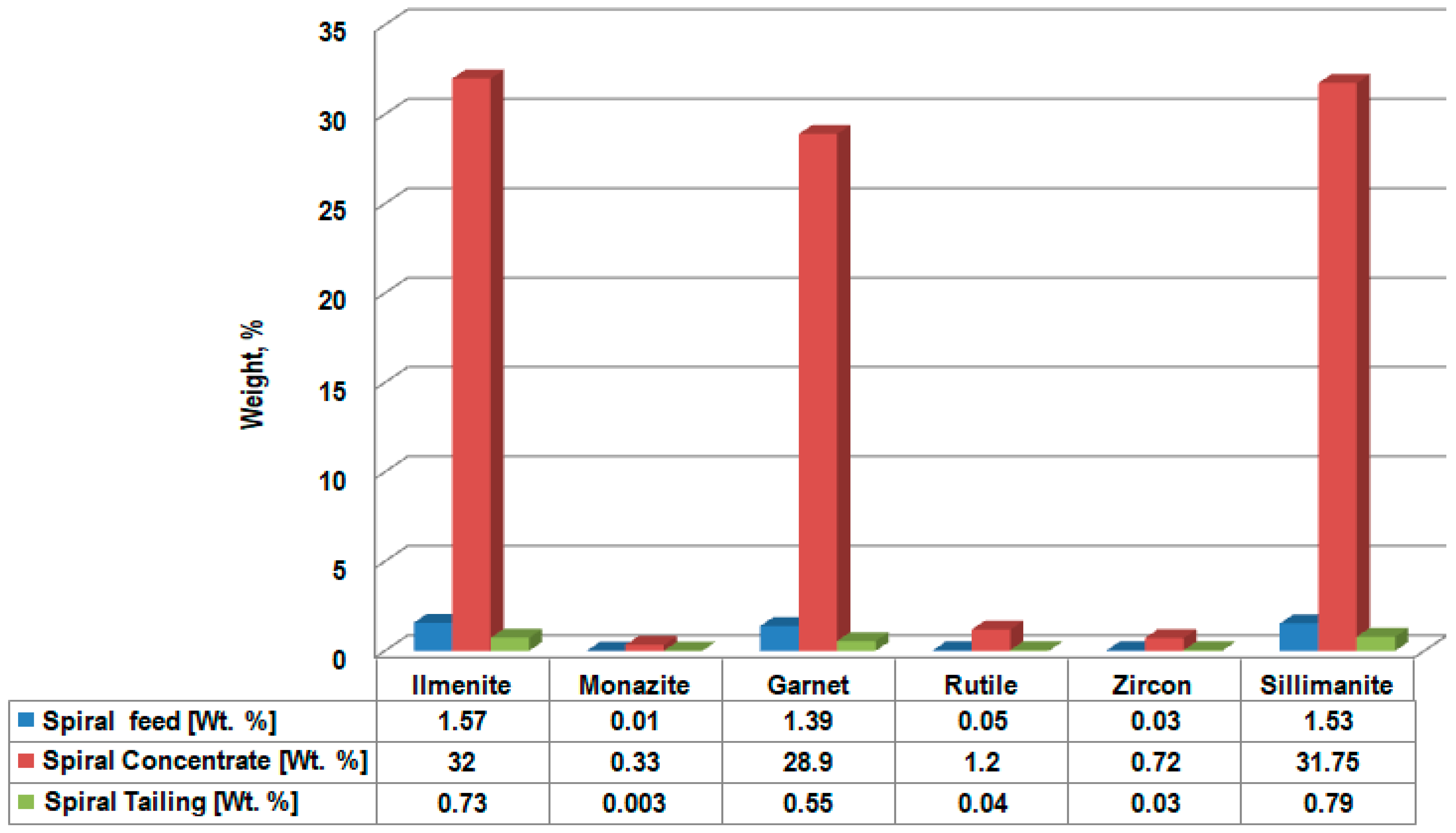 Minerals 14 00139 g009