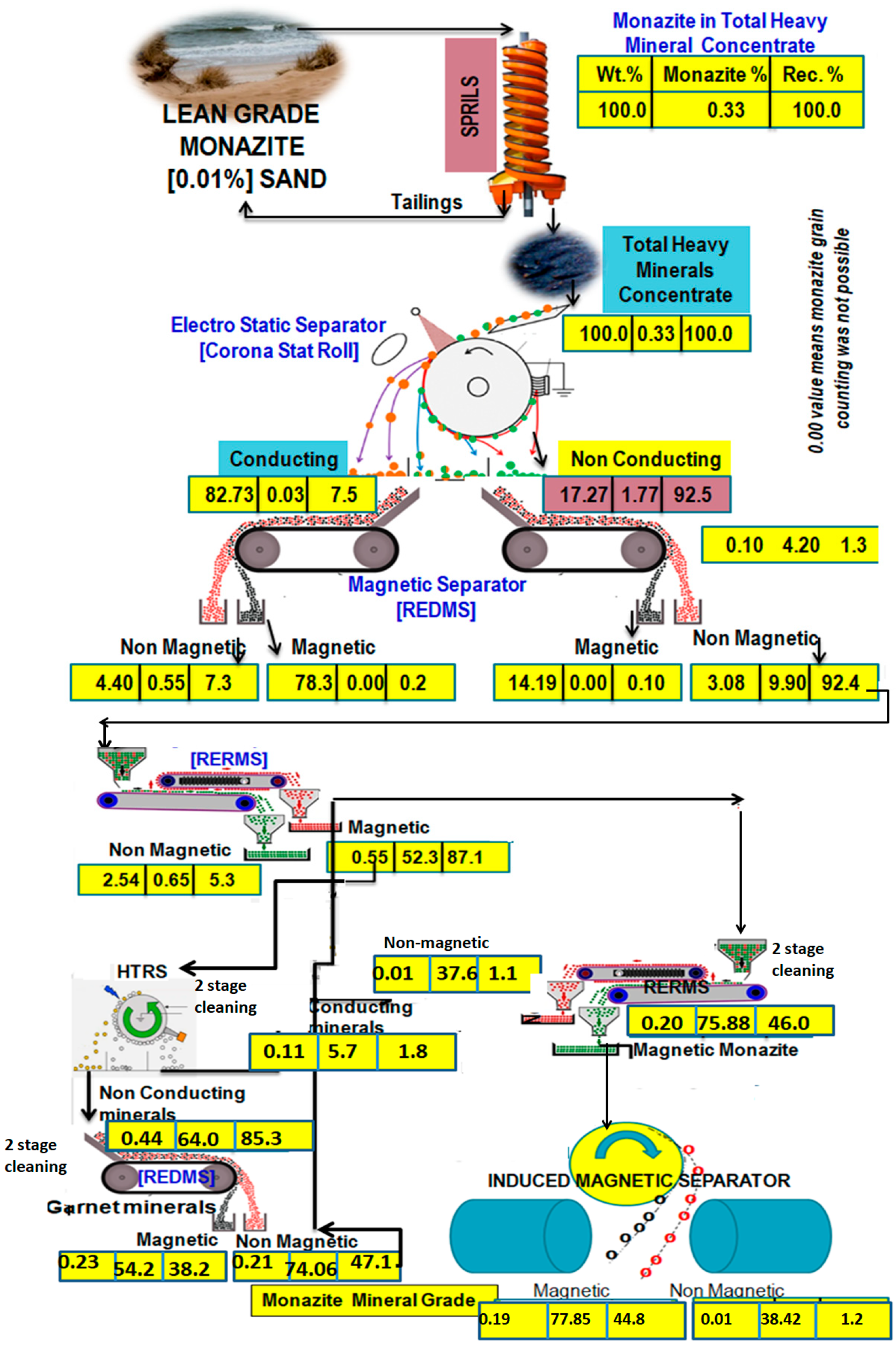 Minerals 14 00139 g010