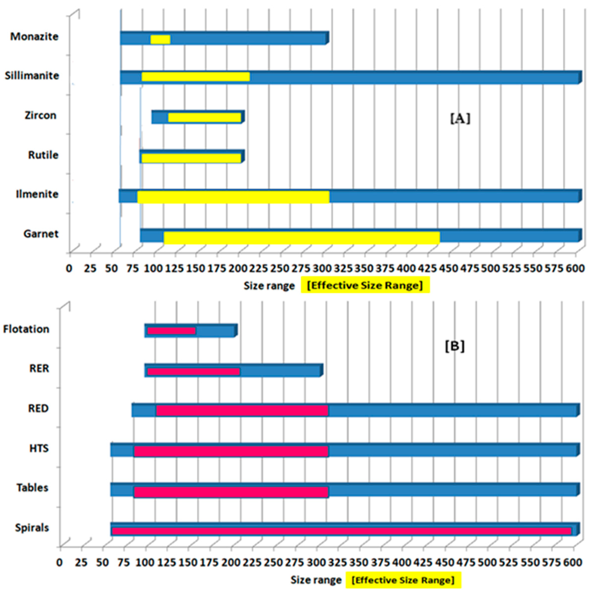 Minerals 14 00139 g012