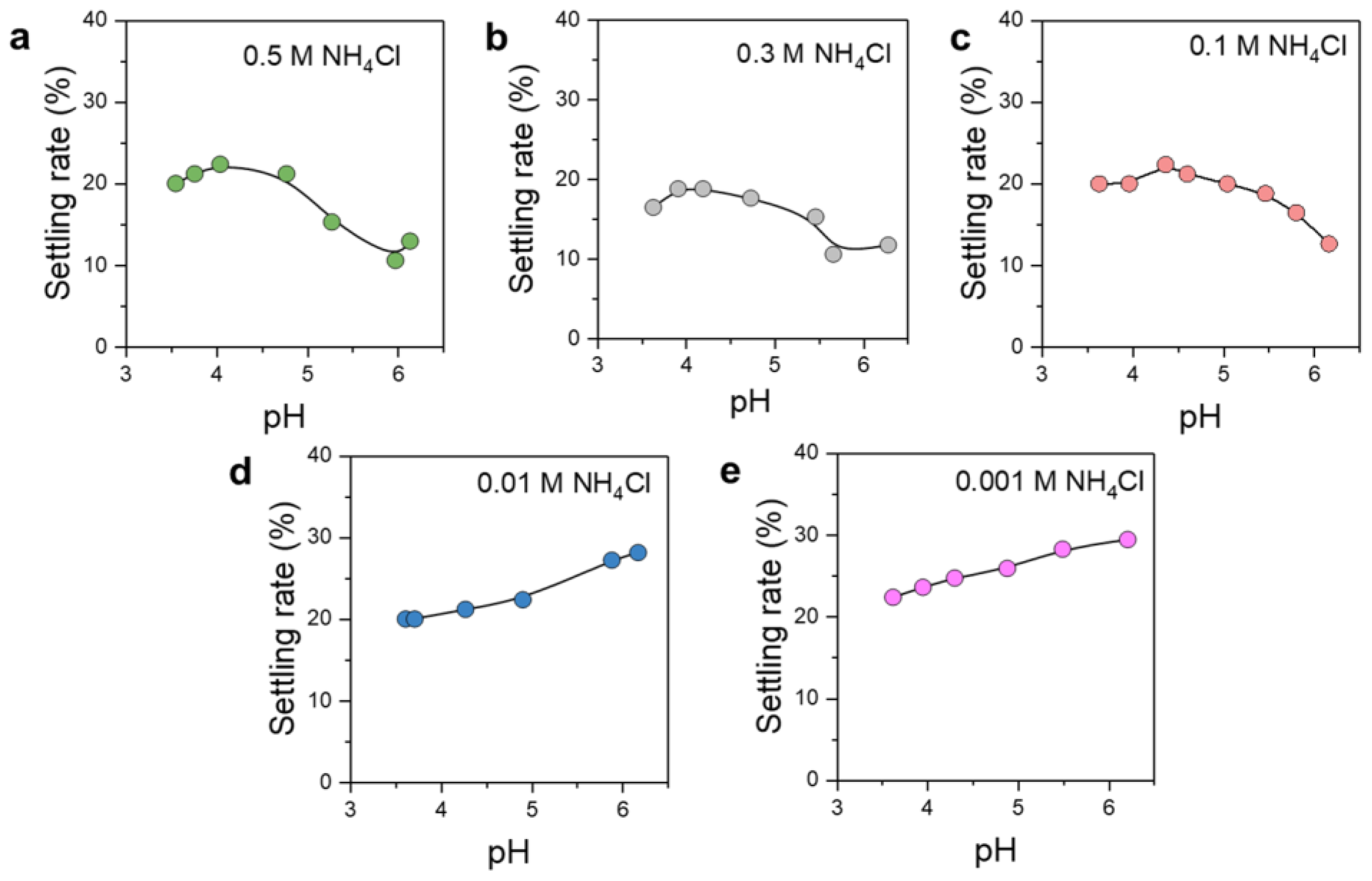 Minerals 14 00140 g004