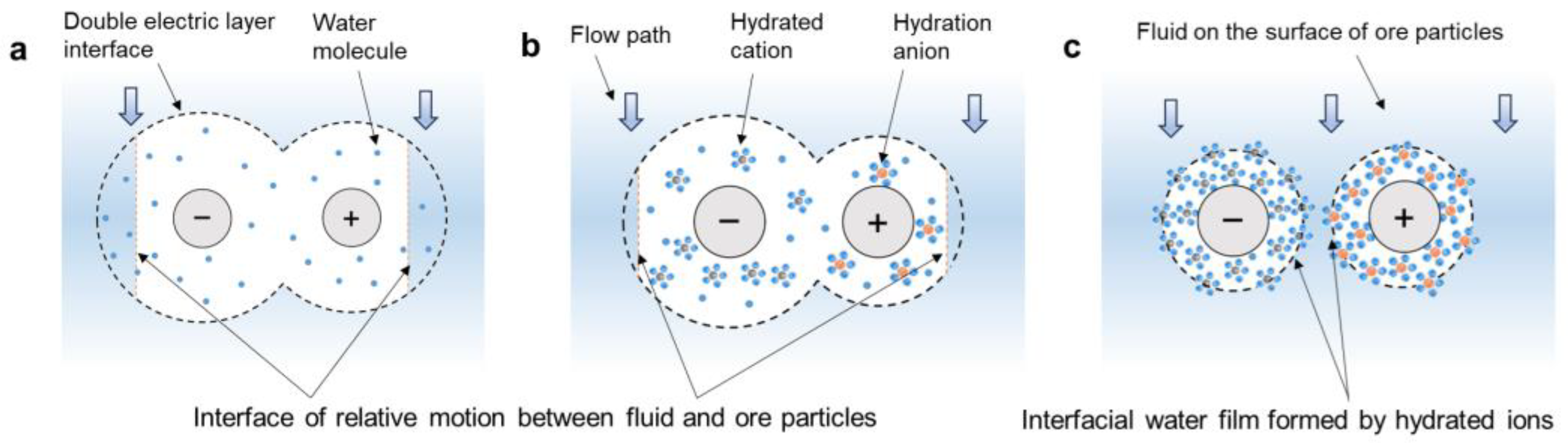 Minerals 14 00140 g010