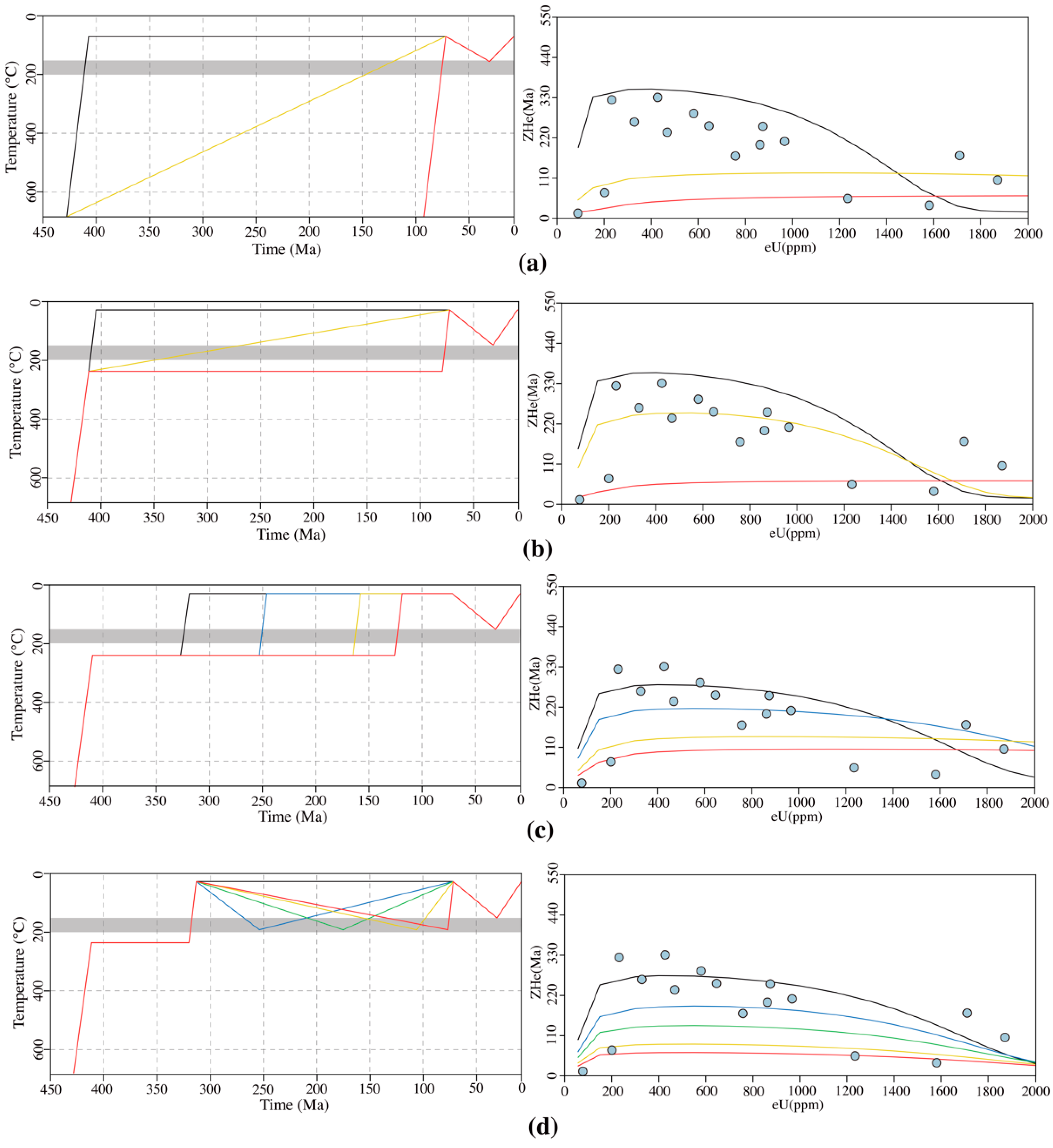 Minerals 14 00143 g008