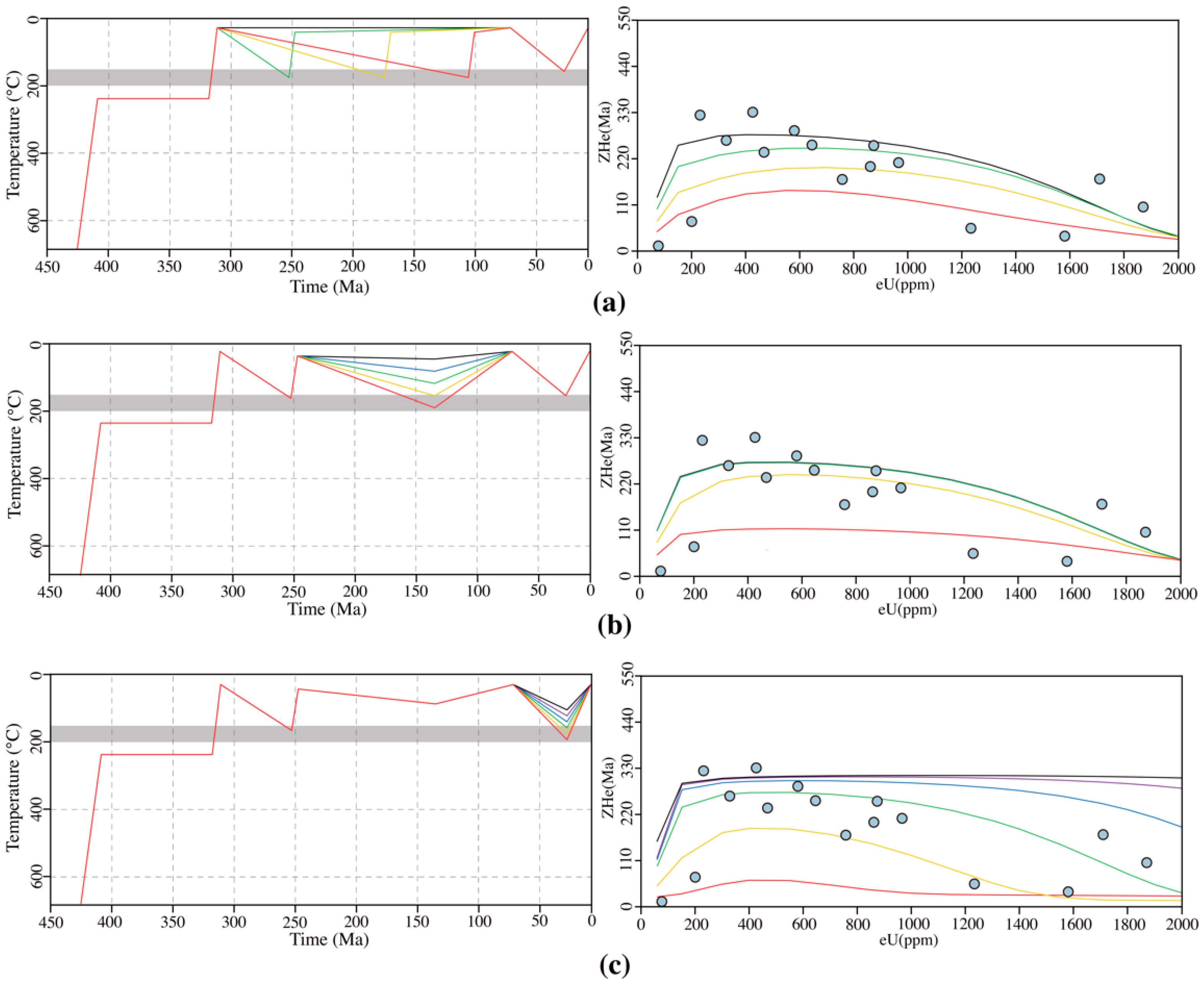 Minerals 14 00143 g009