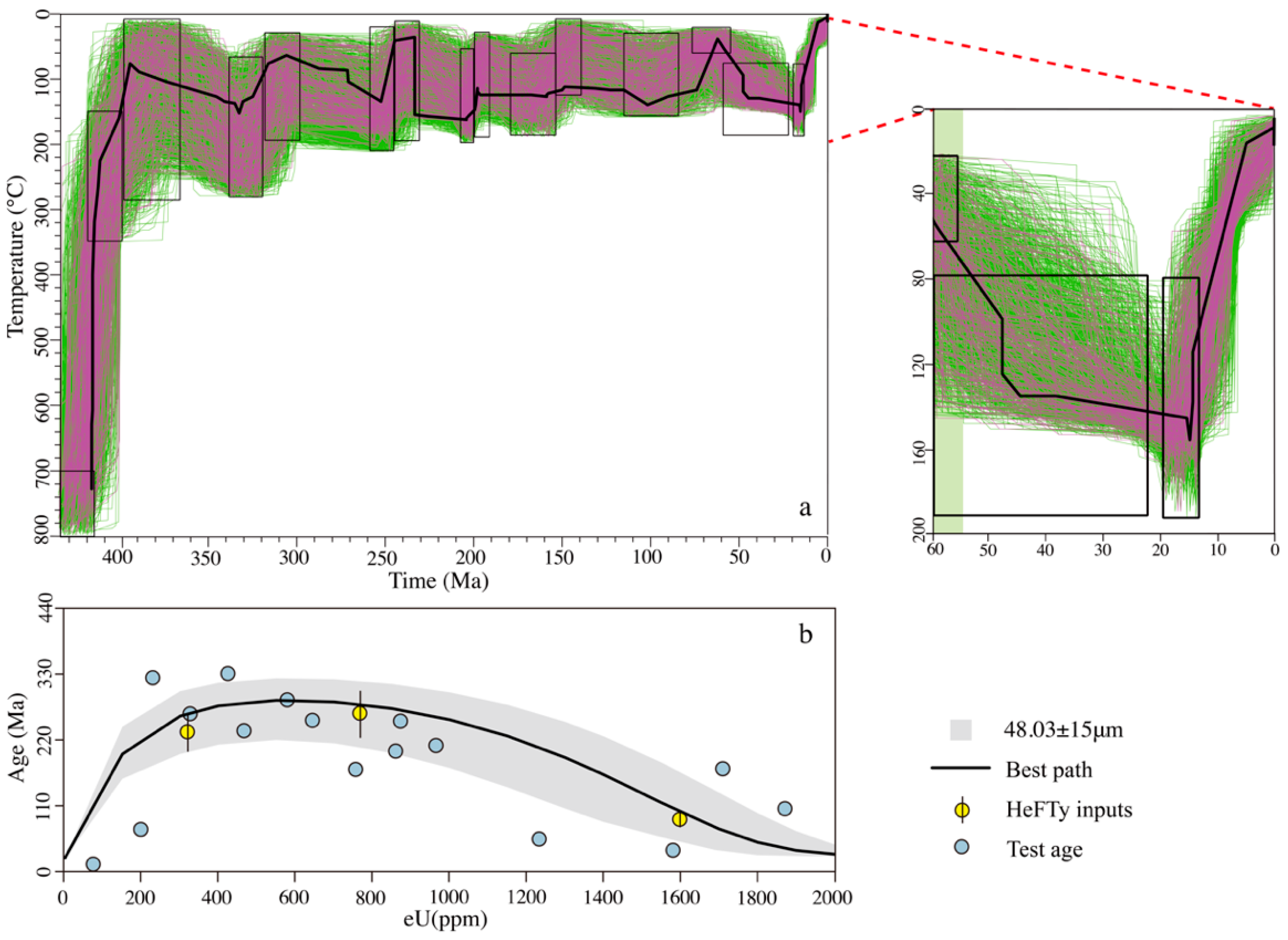 Minerals 14 00143 g010